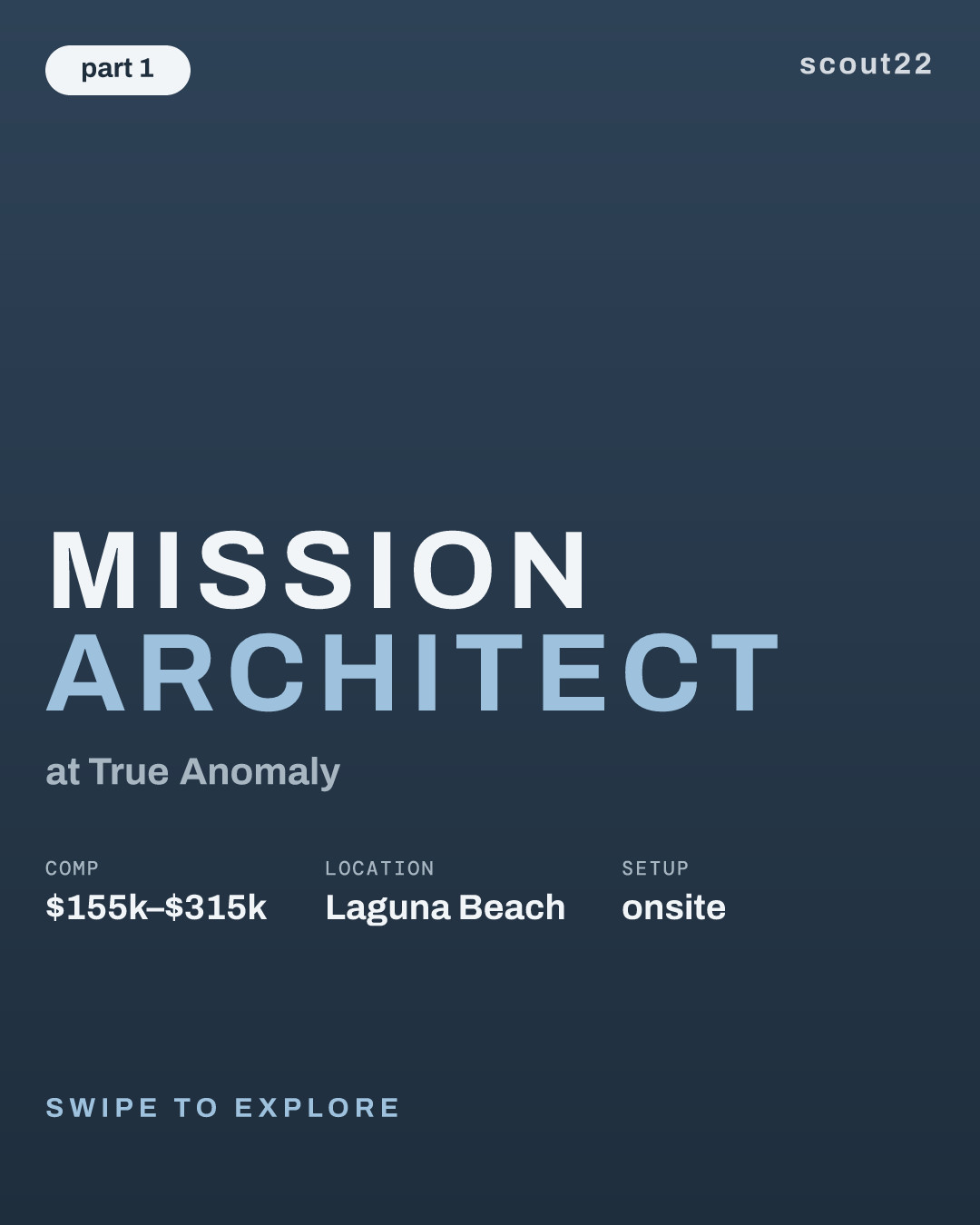 Mission Architect at True Anomaly