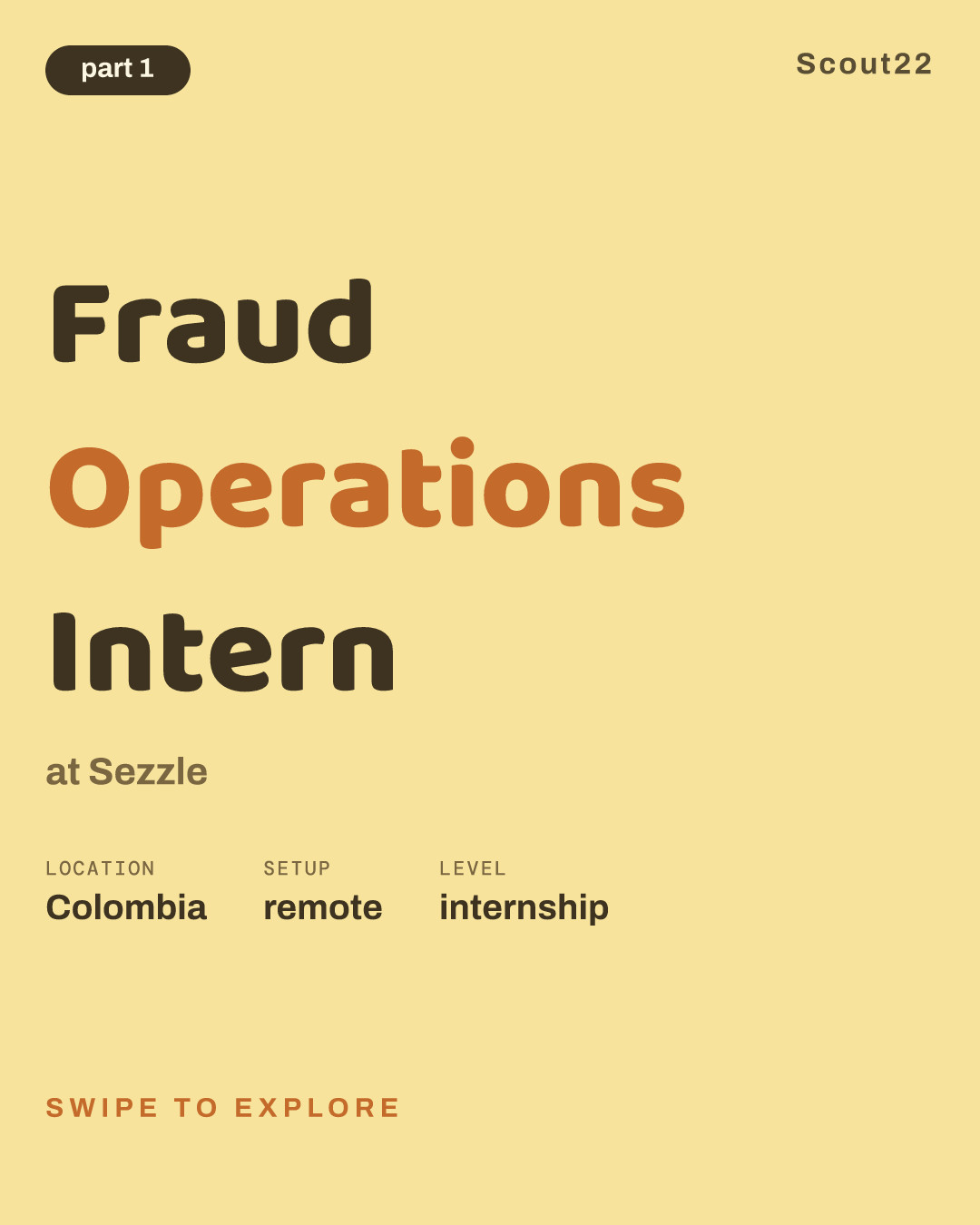 Fraud Operations Intern at Sezzle