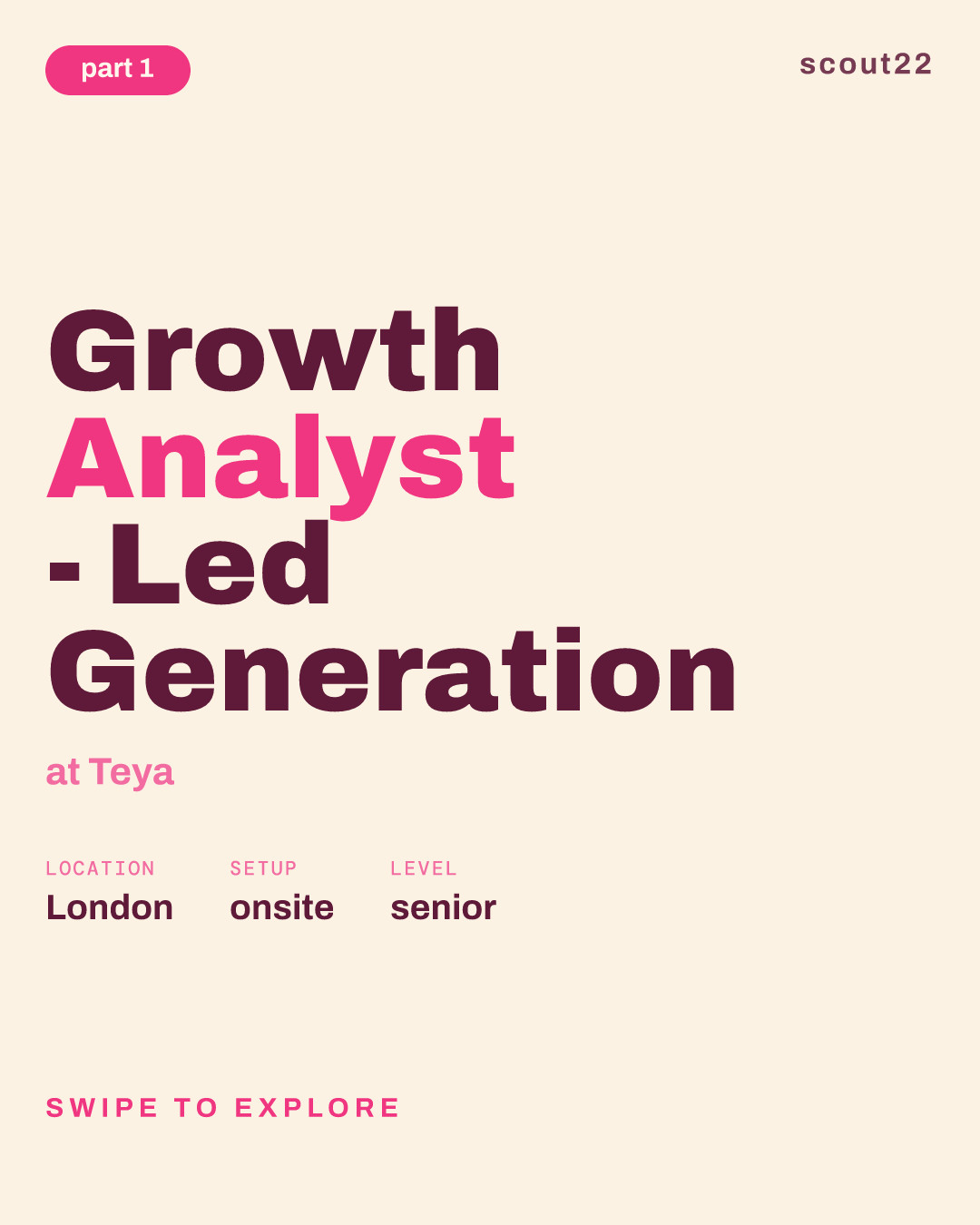 Growth Analyst - Led Generation at Teya