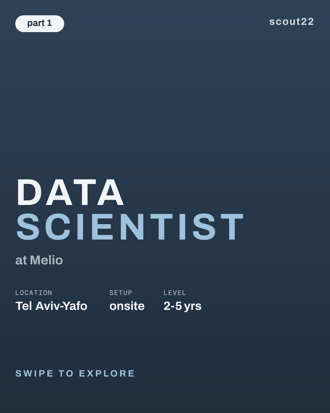 Data Scientist at Melio