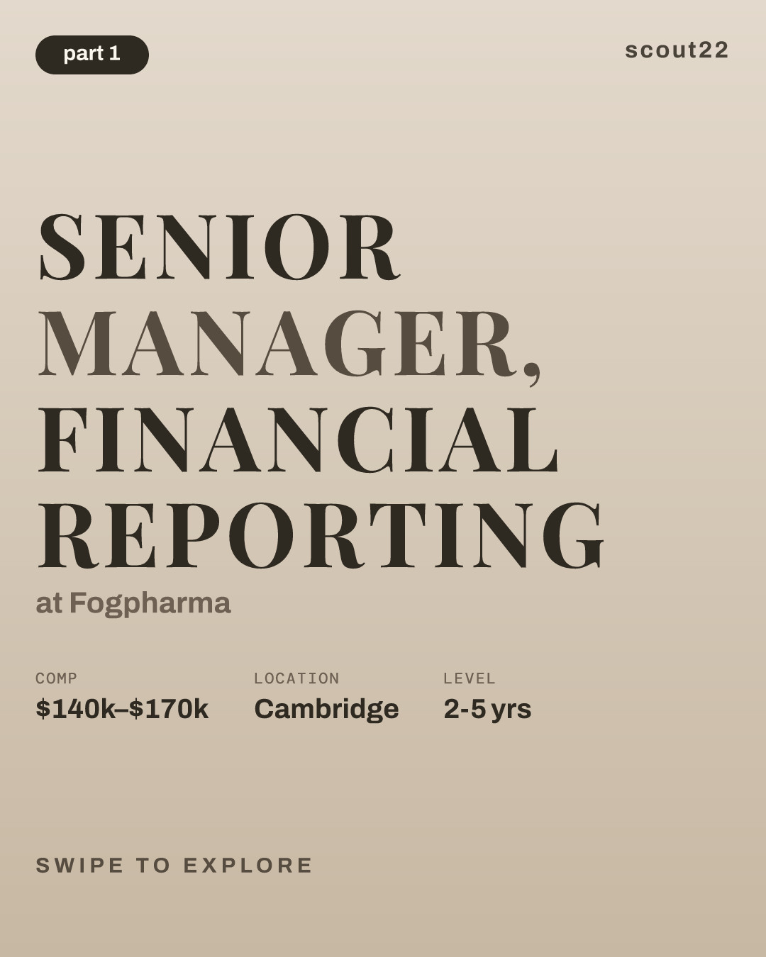 Senior Manager, Financial Reporting at Fogpharma