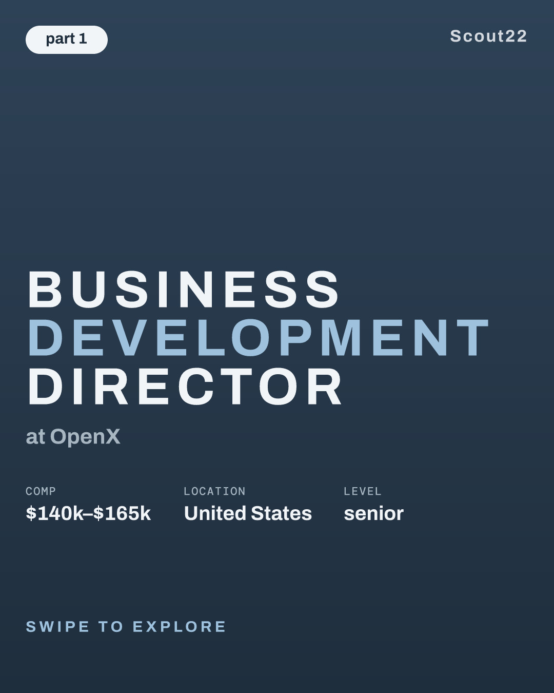 Business Development Director at OpenX