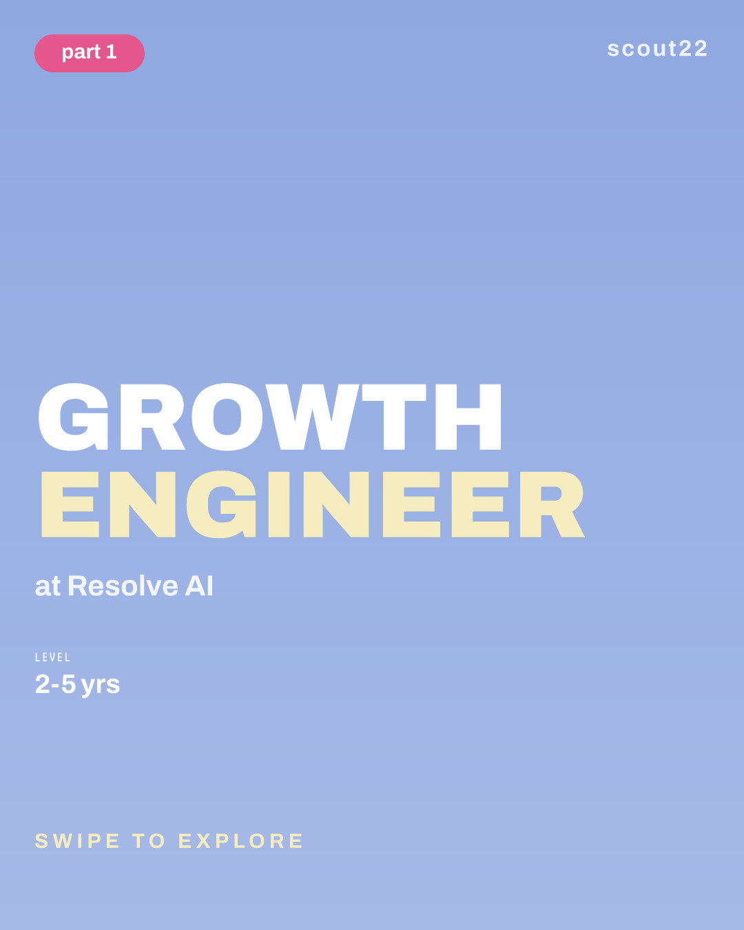 Growth Engineer at Resolve AI