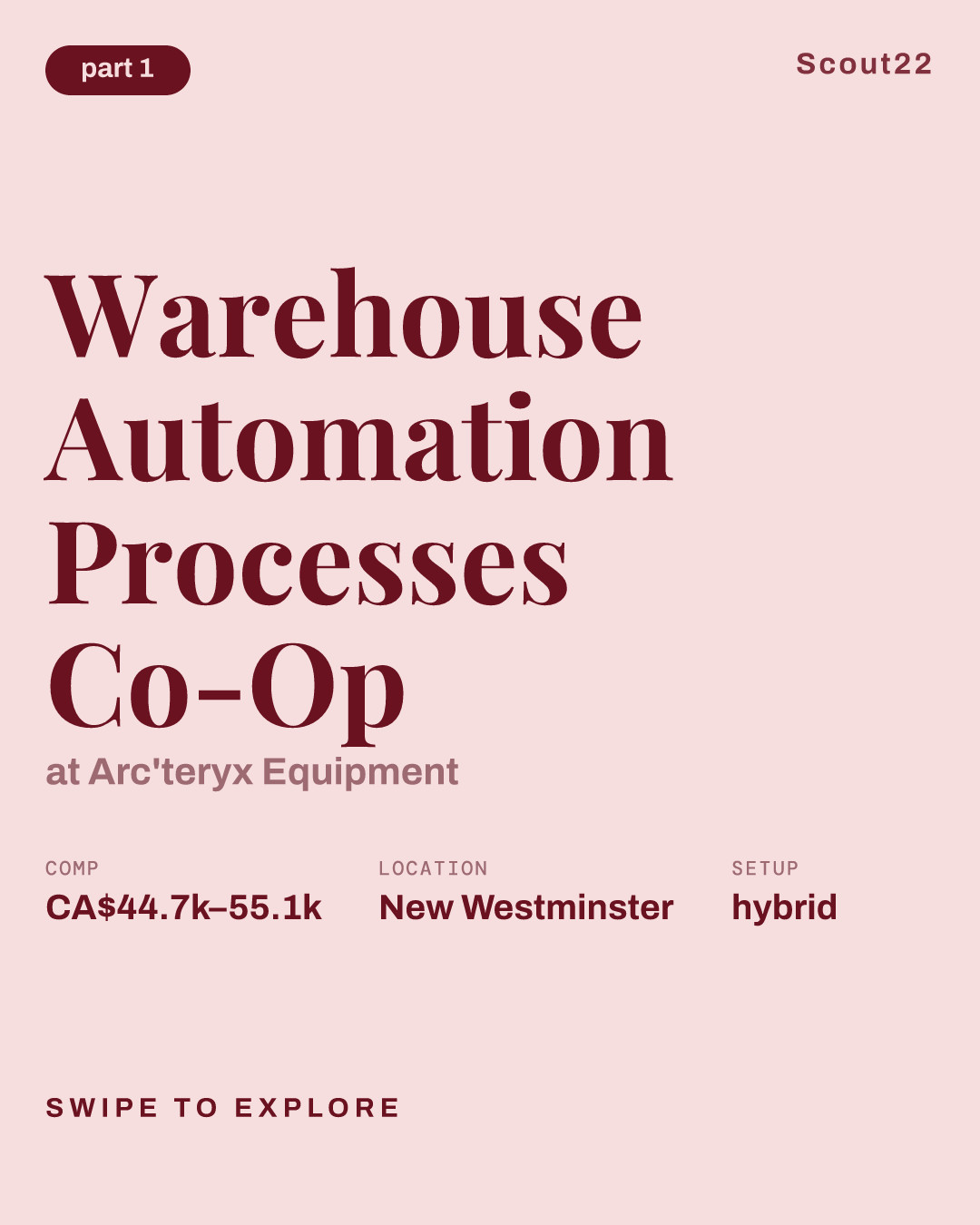 Warehouse Automation Processes Co-Op at Arc'teryx Equipment