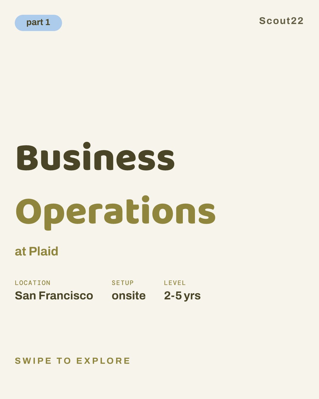 Business Operations at Plaid