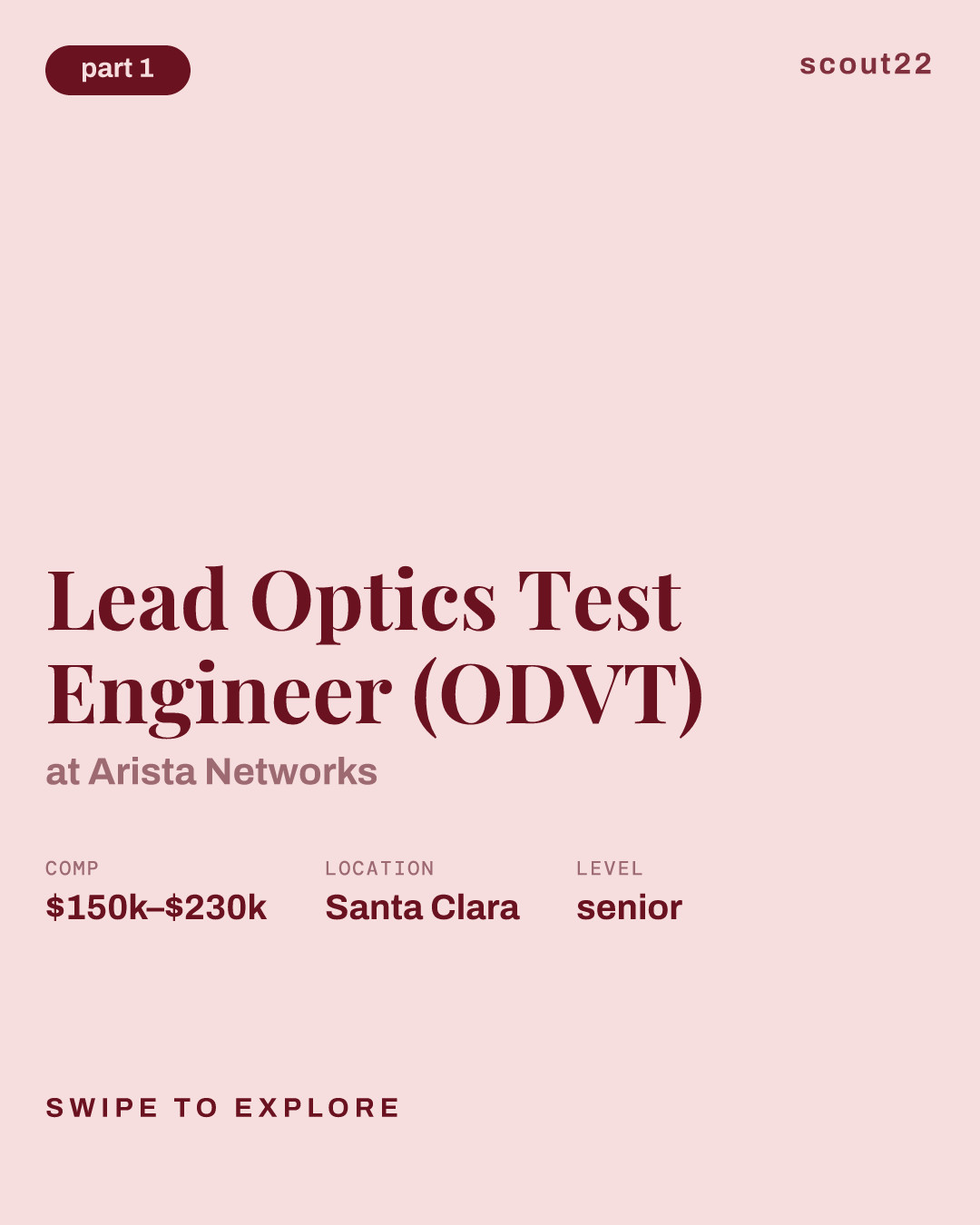Lead Optics Test Engineer (ODVT) at Arista Networks
