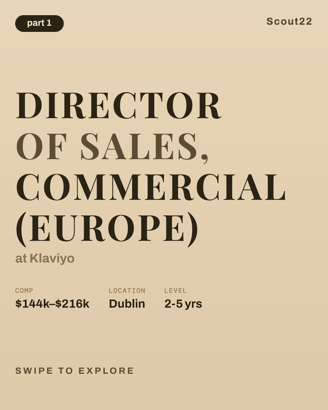 Director of Sales, Commercial (Europe) at Klaviyo