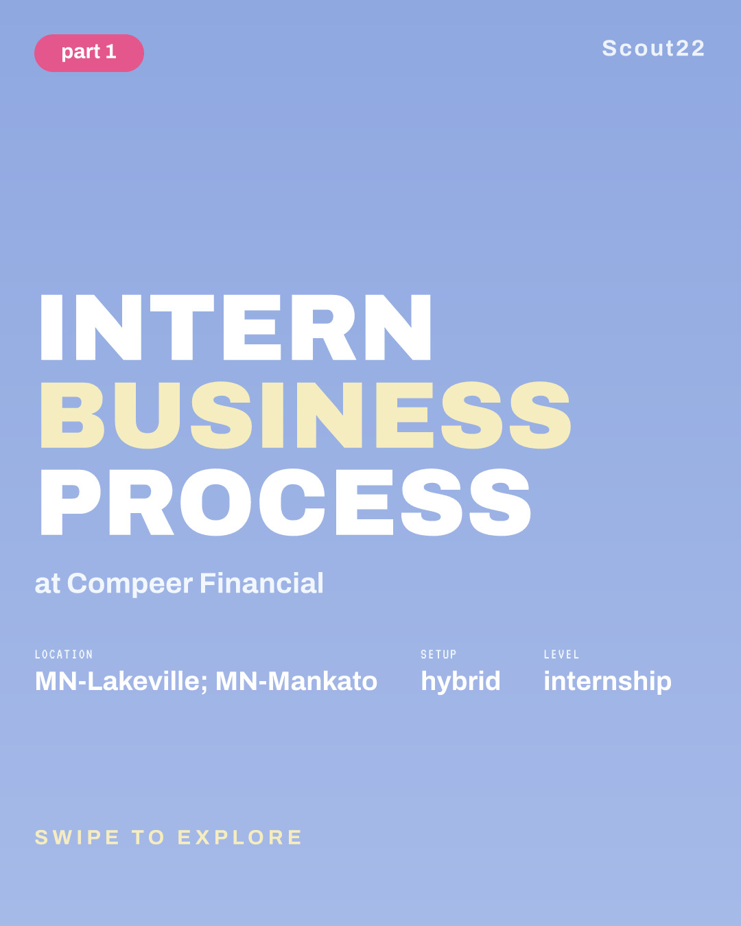 Intern Business Process at Compeer Financial