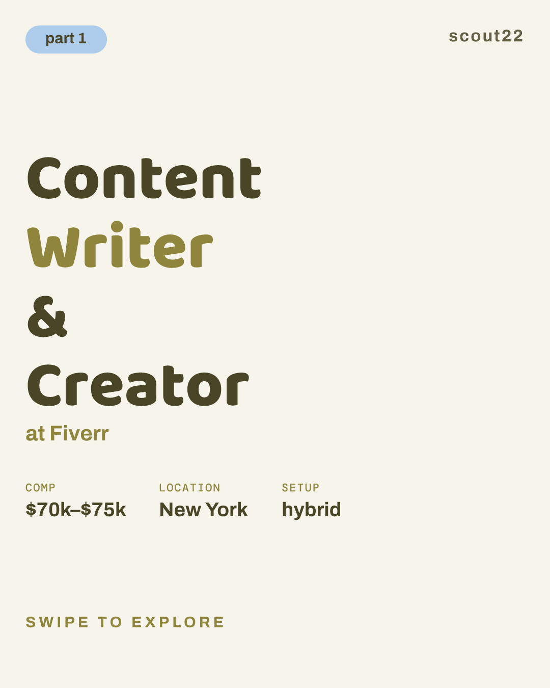 Content Writer & Creator at Fiverr