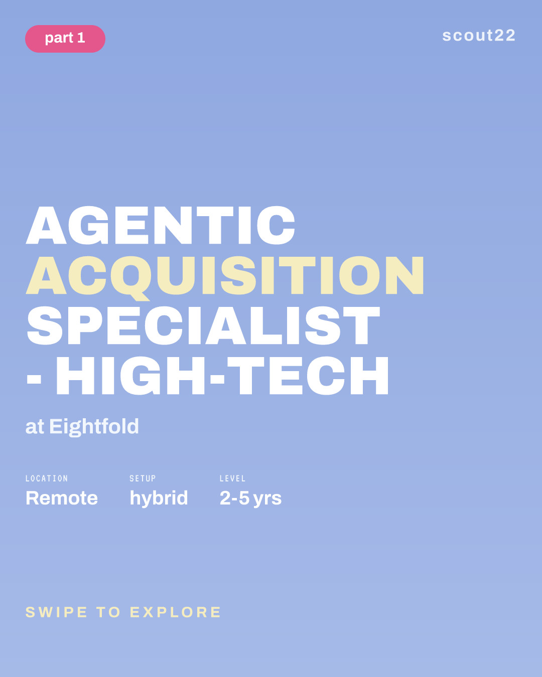 Agentic Acquisition Specialist - High-Tech at Eightfold