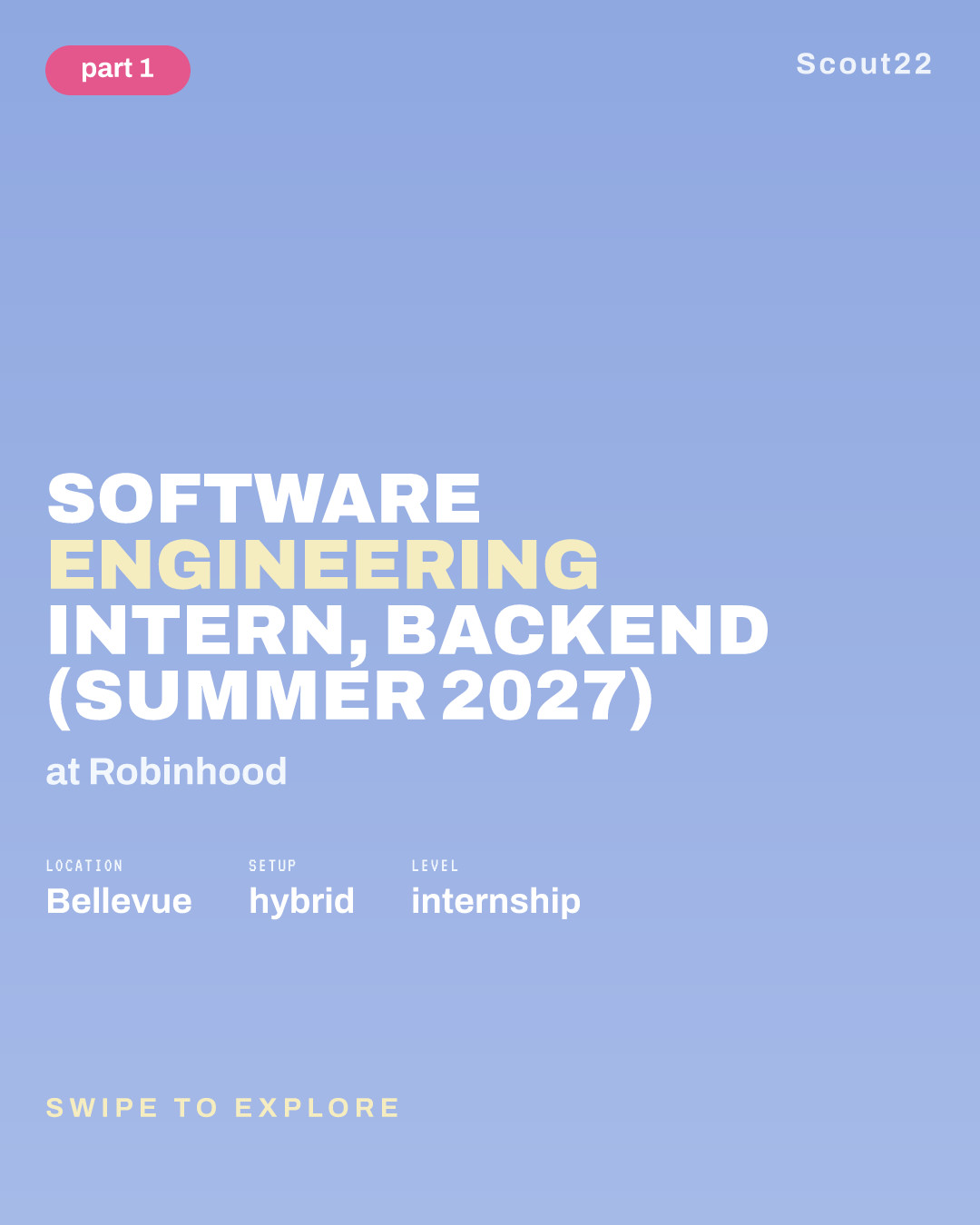 Software Engineering Intern, Backend (Summer 2027) at Robinhood
