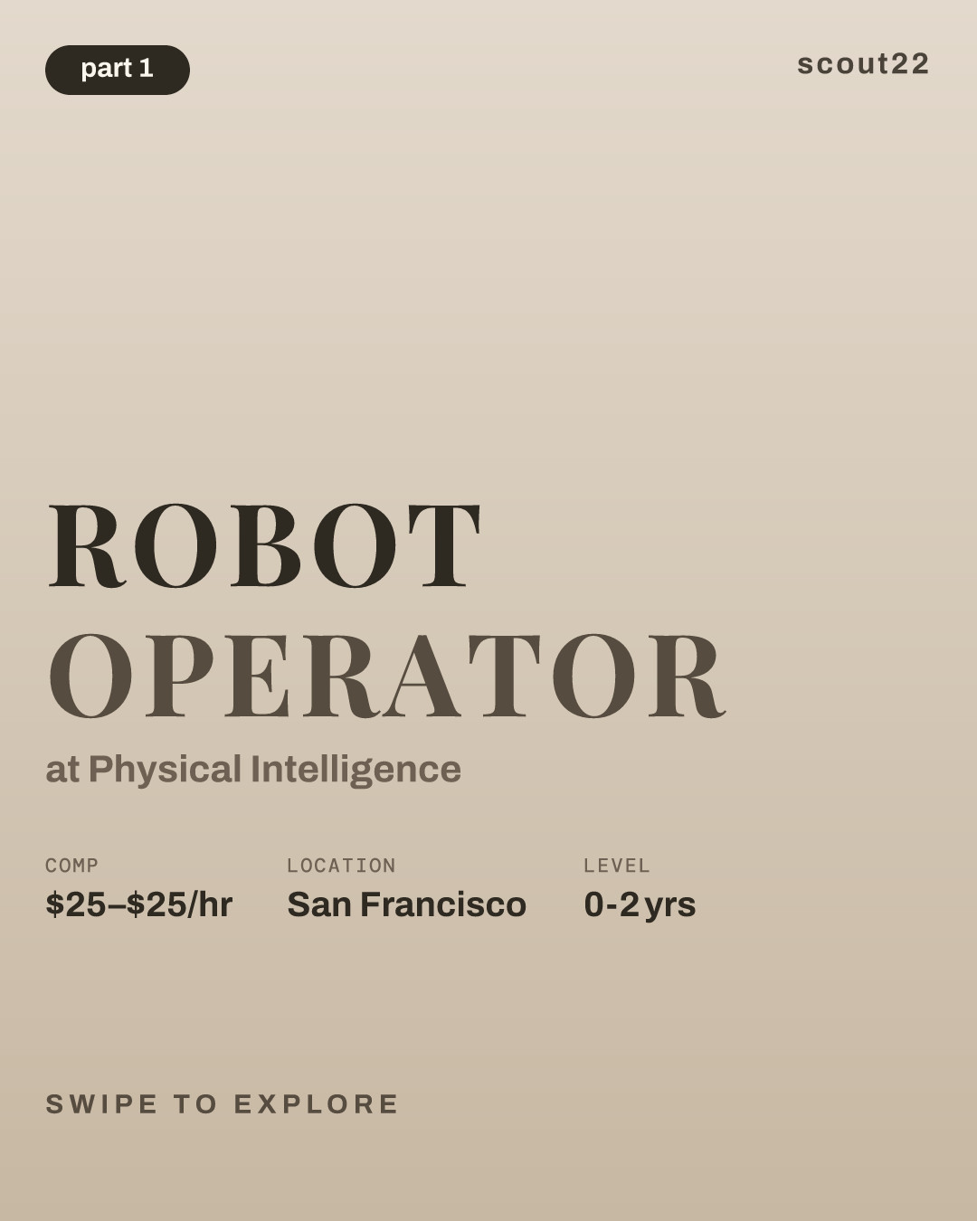 Robot Operator at Physical Intelligence