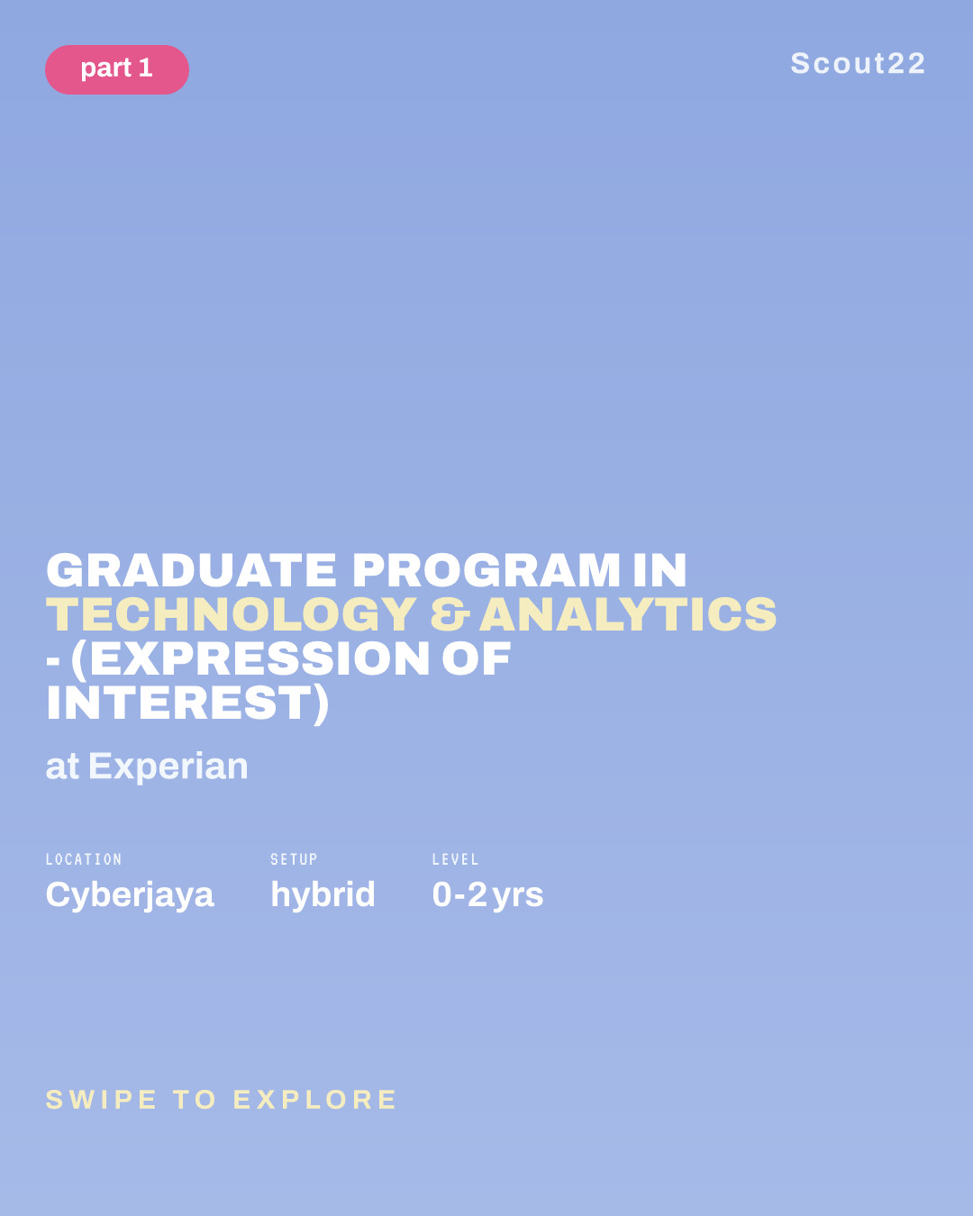 Graduate Program in Technology & Analytics - (Expression of Interest) at Experian