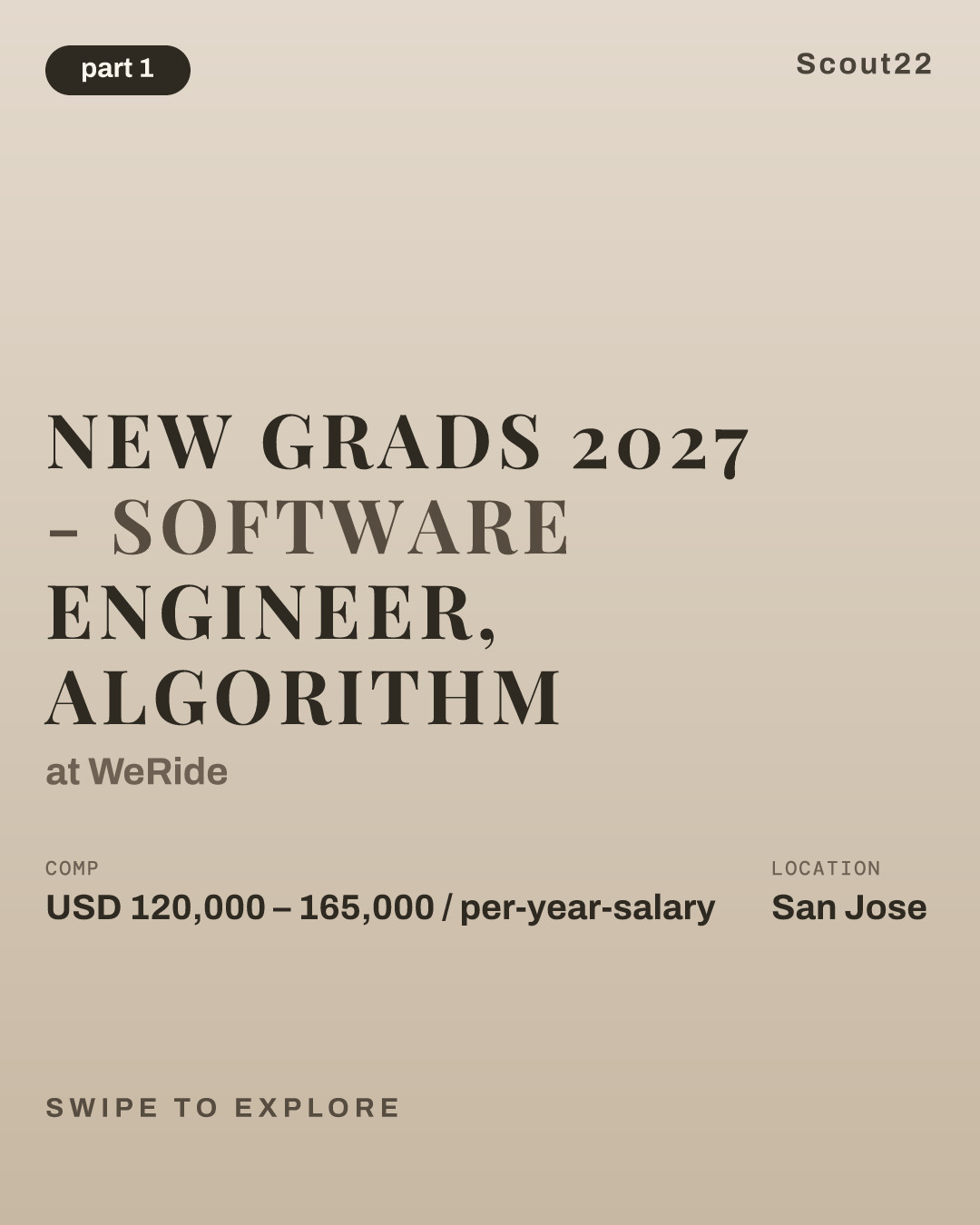 New Grads 2027 - Software Engineer, Algorithm at WeRide