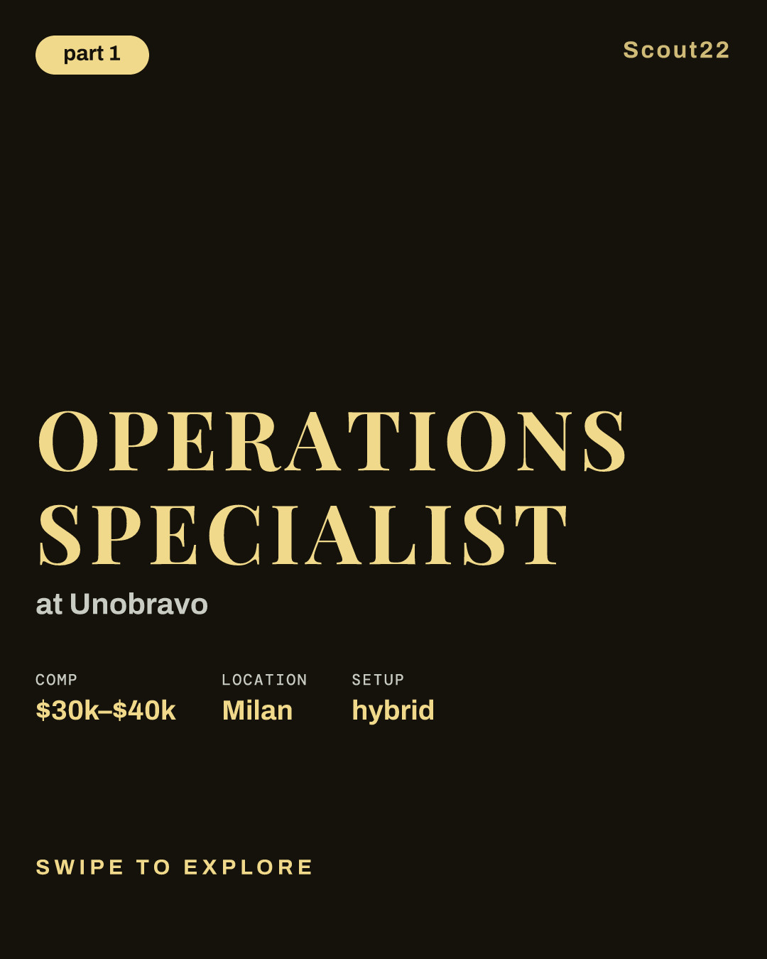 Operations Specialist at Unobravo