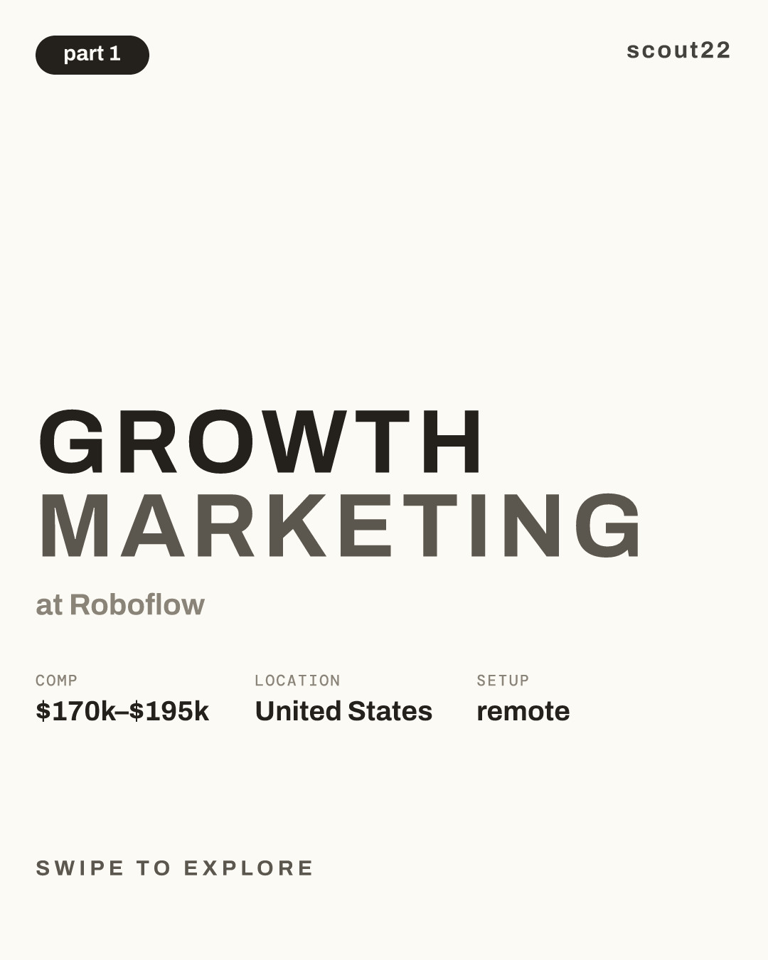 Growth Marketing at Roboflow
