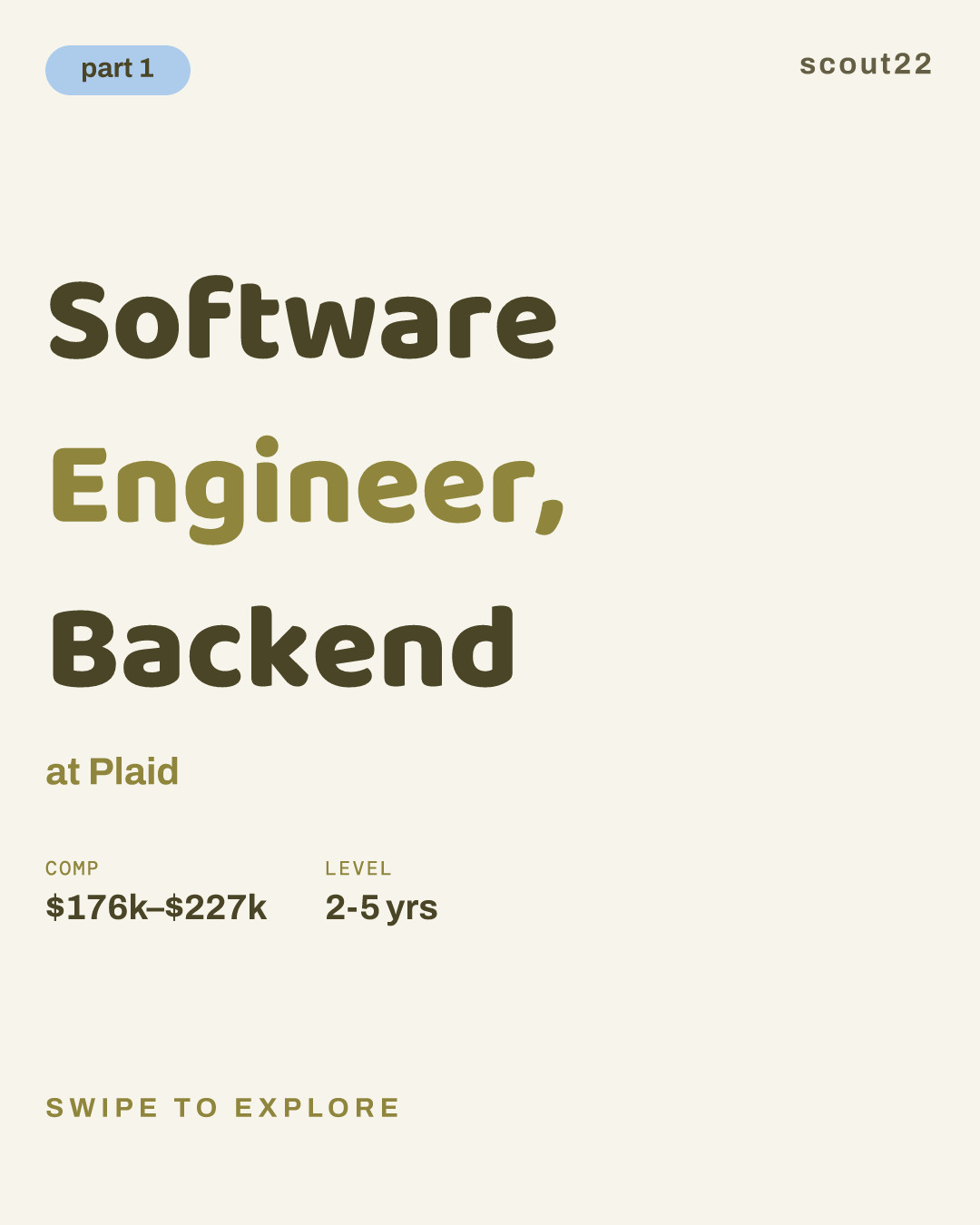 Software Engineer, Backend at Plaid