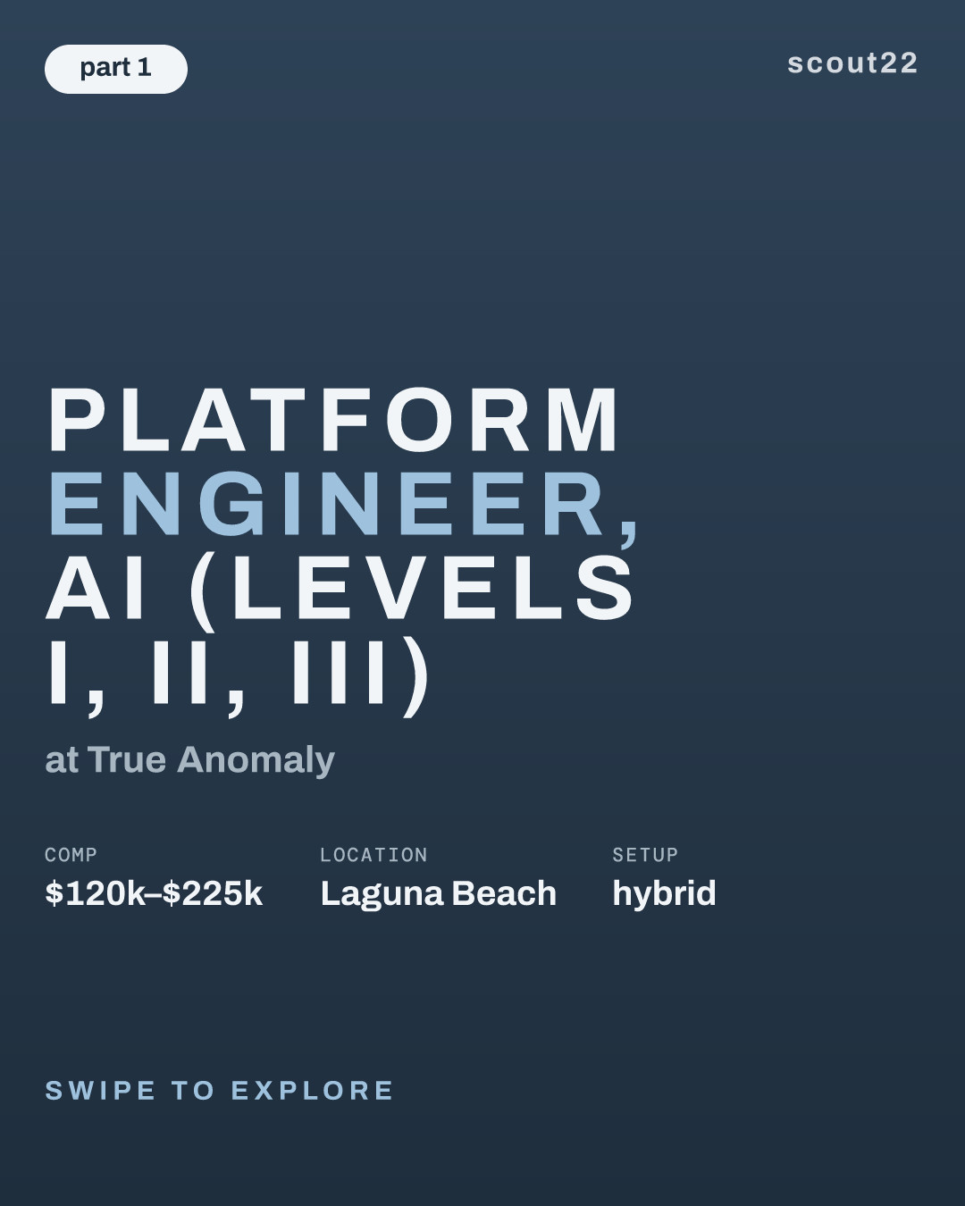 Platform Engineer, AI (Levels I, II, III) at True Anomaly
