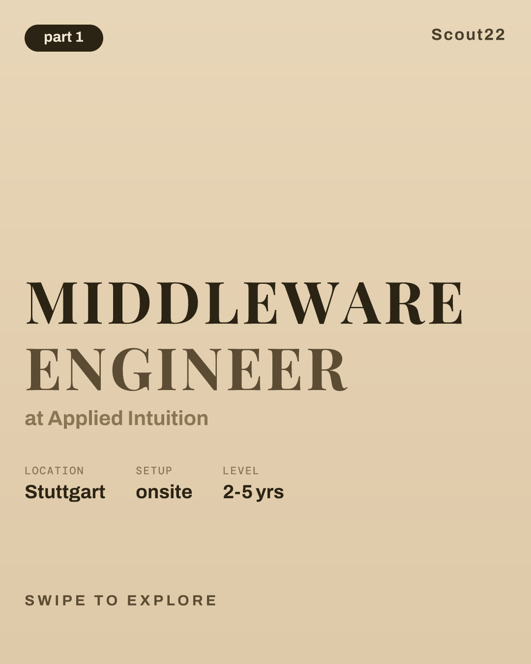 Middleware Engineer at Applied Intuition