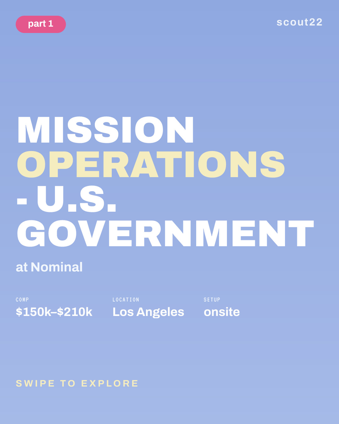 Mission Operations - U.S. Government at Nominal