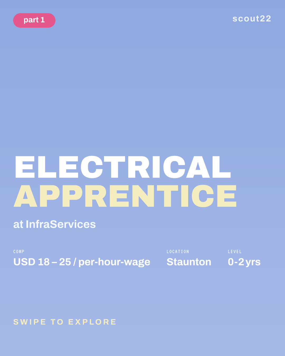 Electrical Apprentice at InfraServices