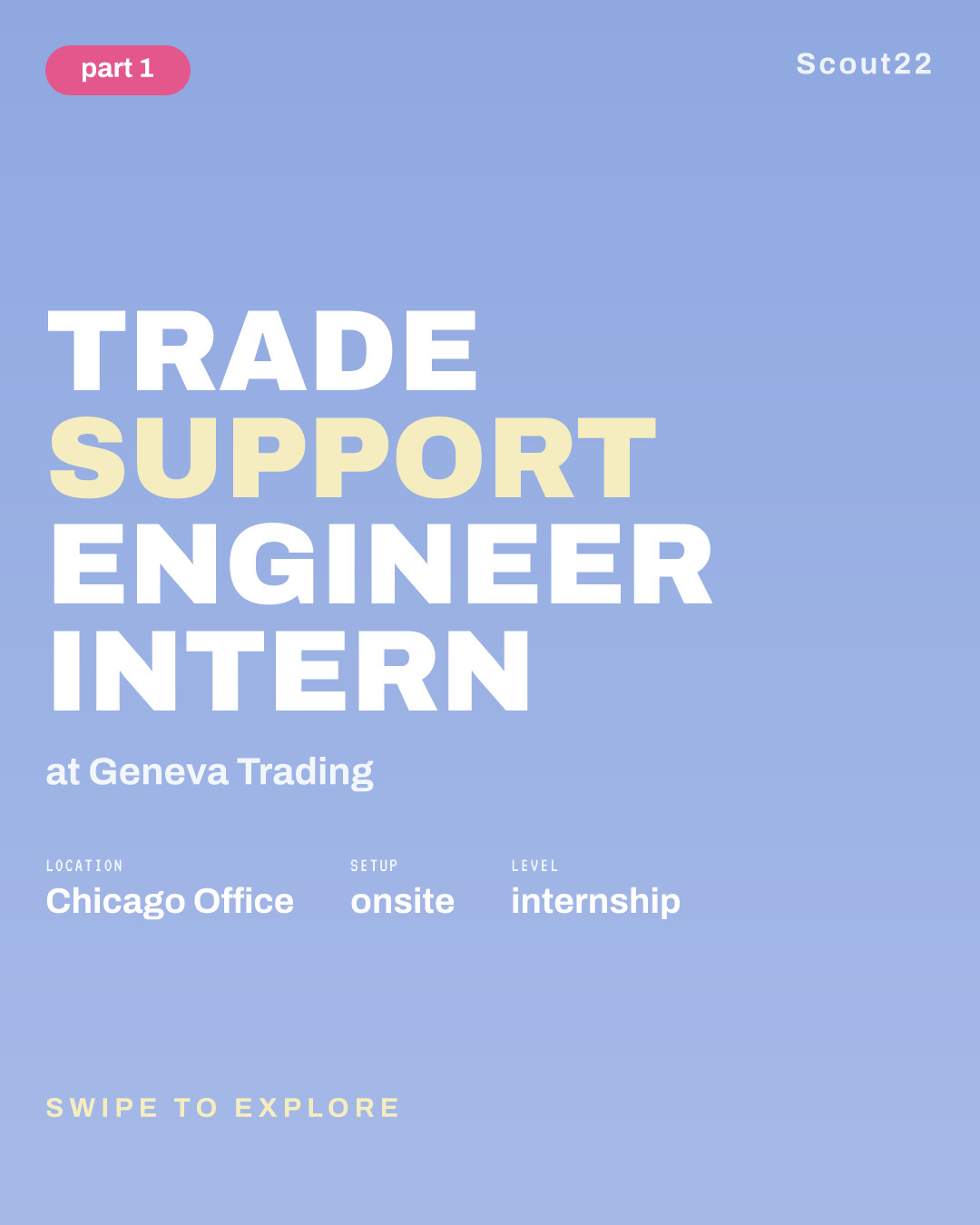 Trade Support Engineer Intern at Geneva Trading