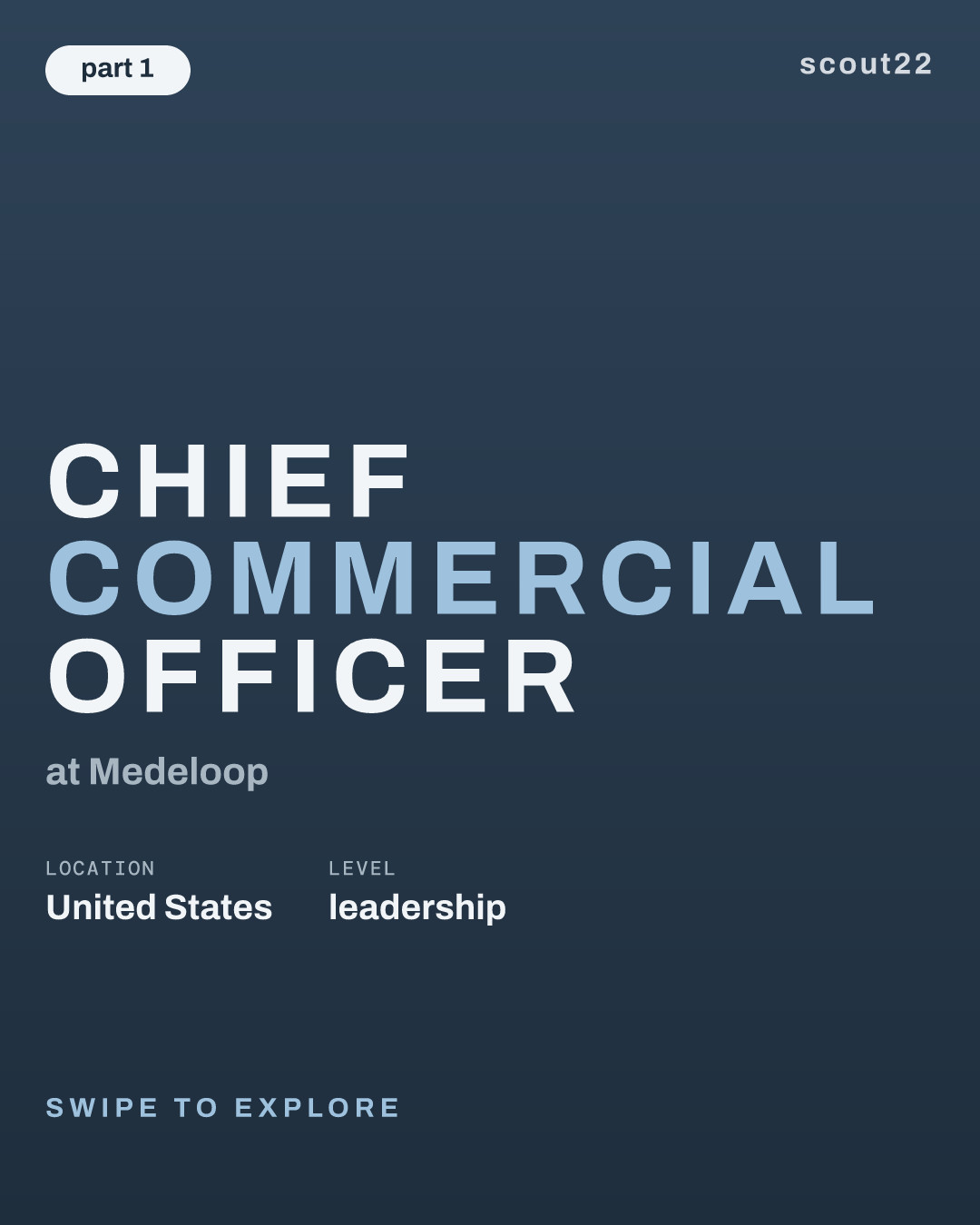 Chief Commercial Officer at Medeloop