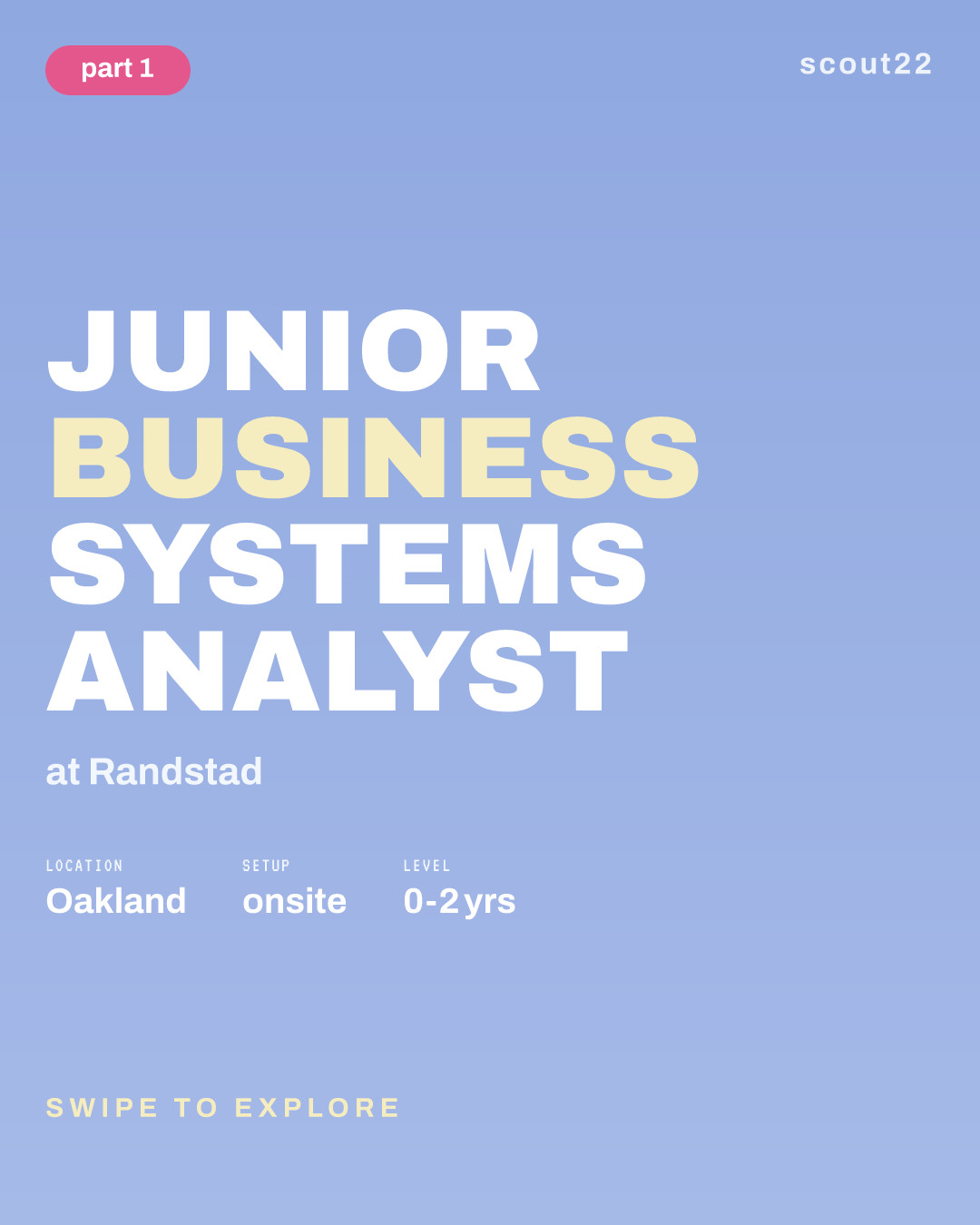 Junior Business Systems Analyst at Randstad