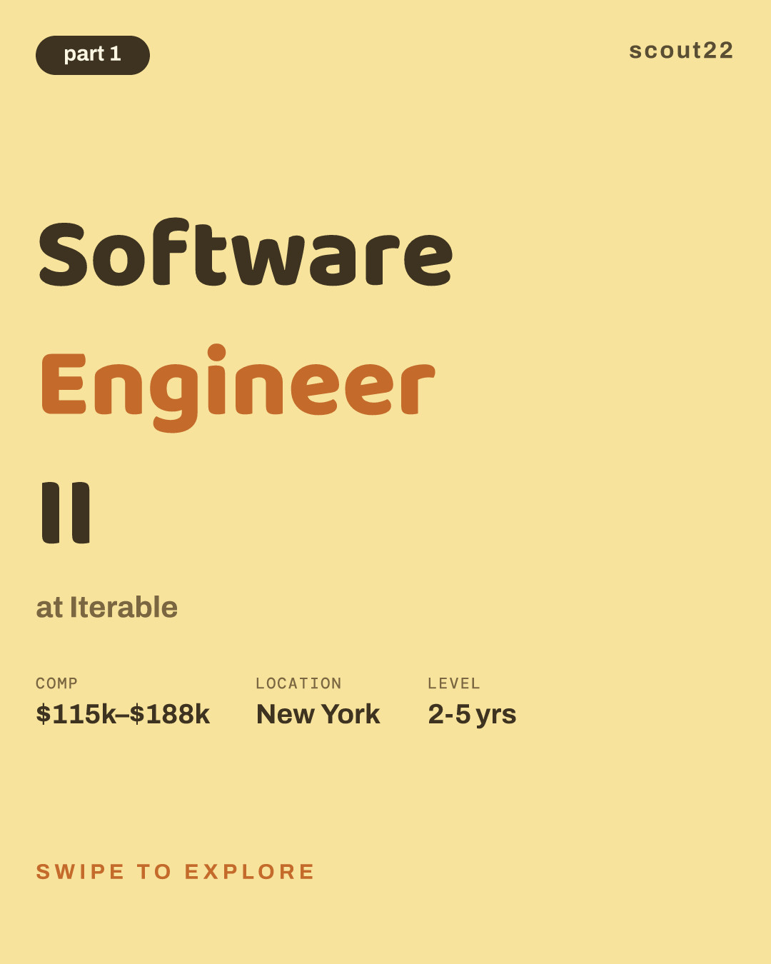 Software Engineer II at Iterable