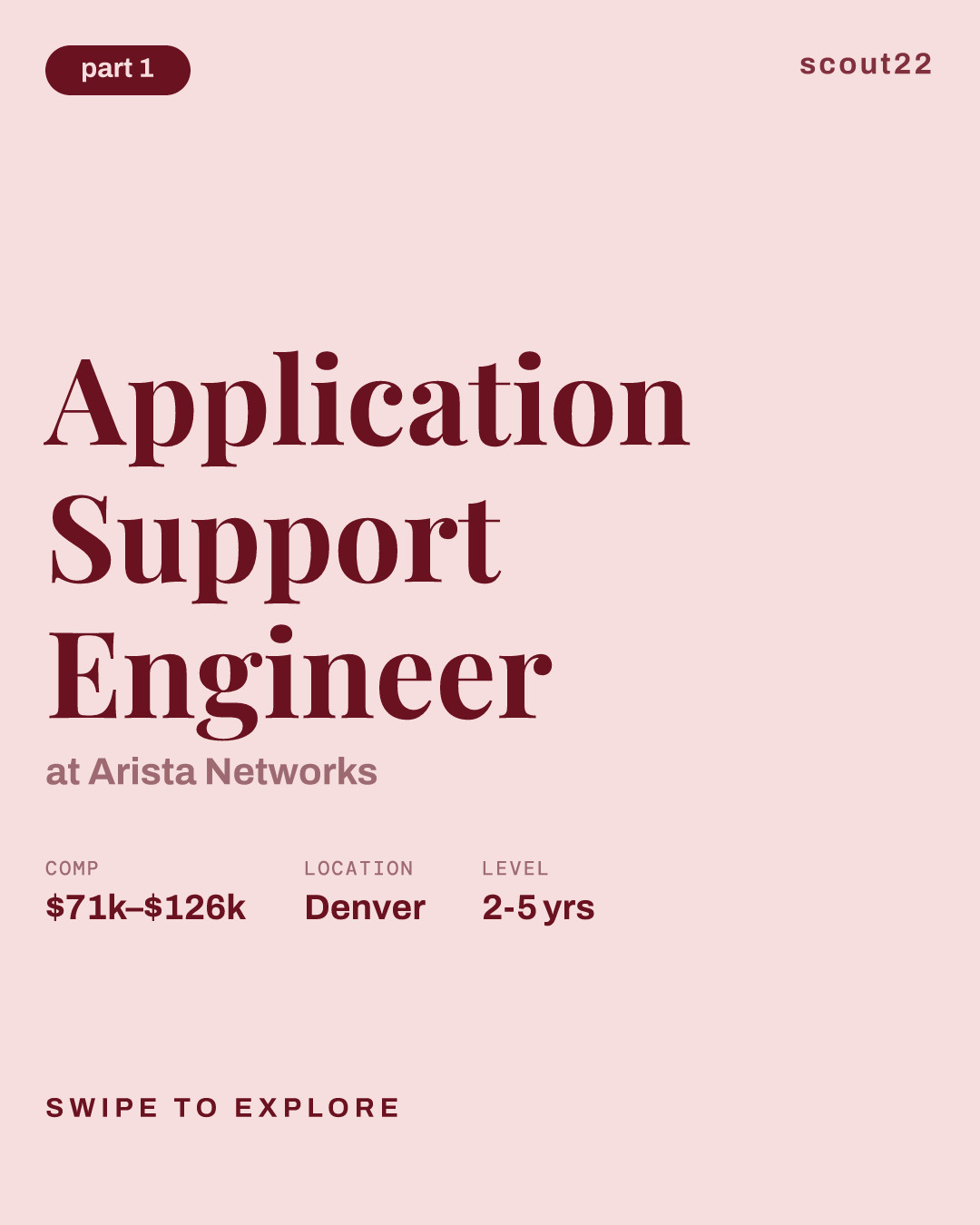 Application Support Engineer at Arista Networks