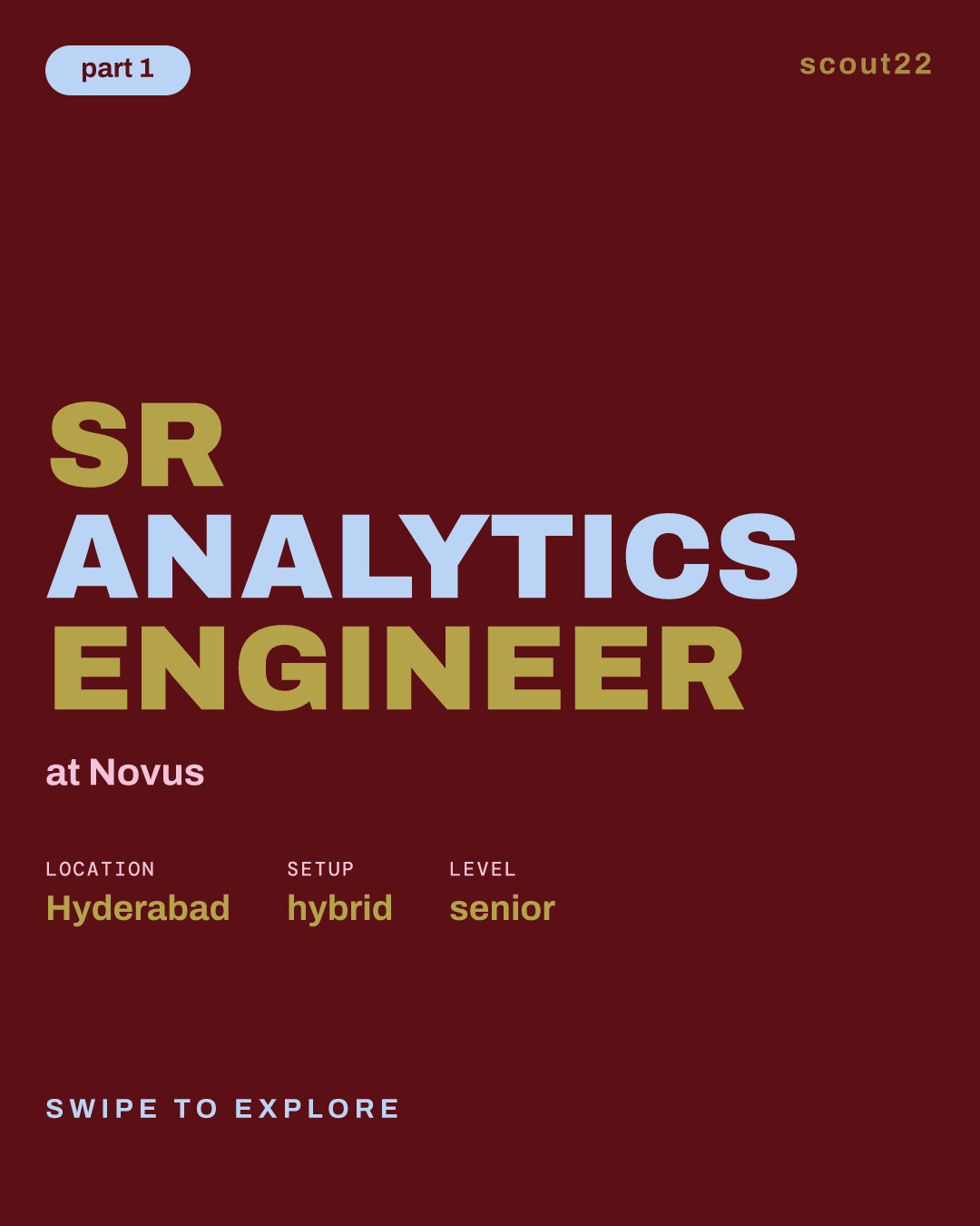 Sr Analytics Engineer at Novus