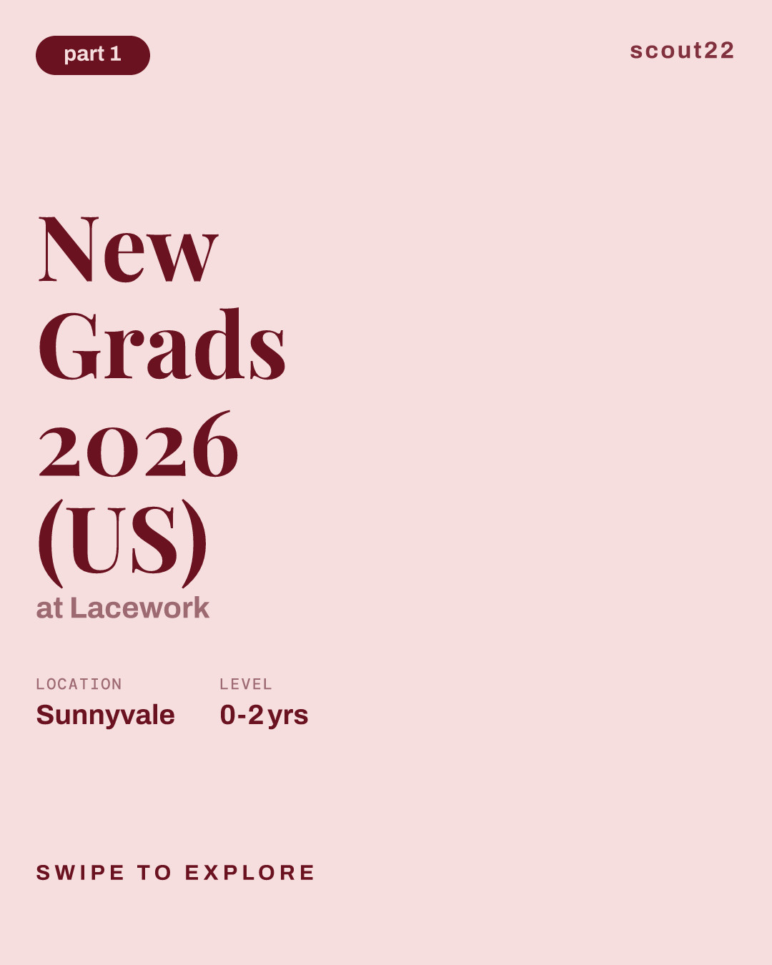 New Grads 2026 (US) at Lacework