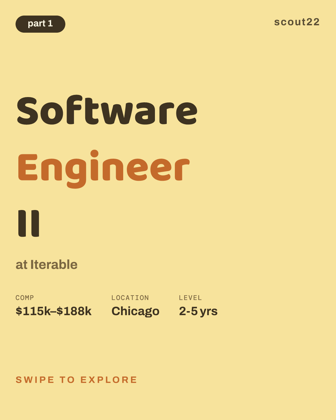 Software Engineer II at Iterable