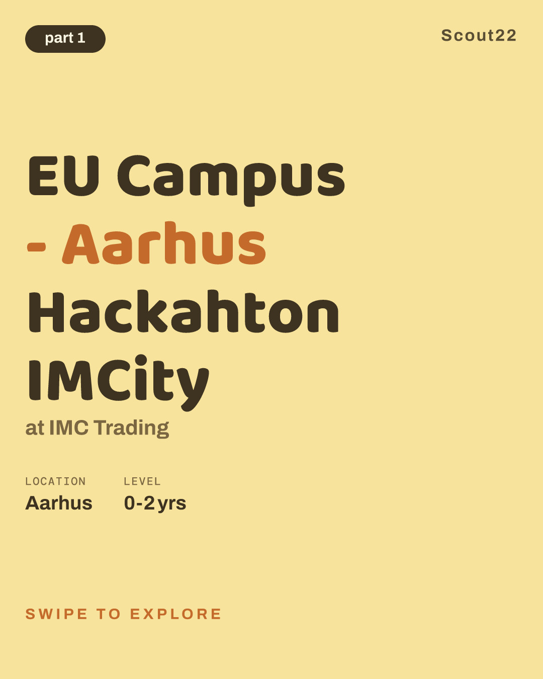 EU Campus - Aarhus Hackahton IMCity at IMC Trading