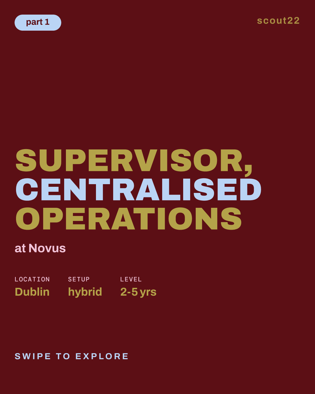 Supervisor, Centralised Operations at Novus