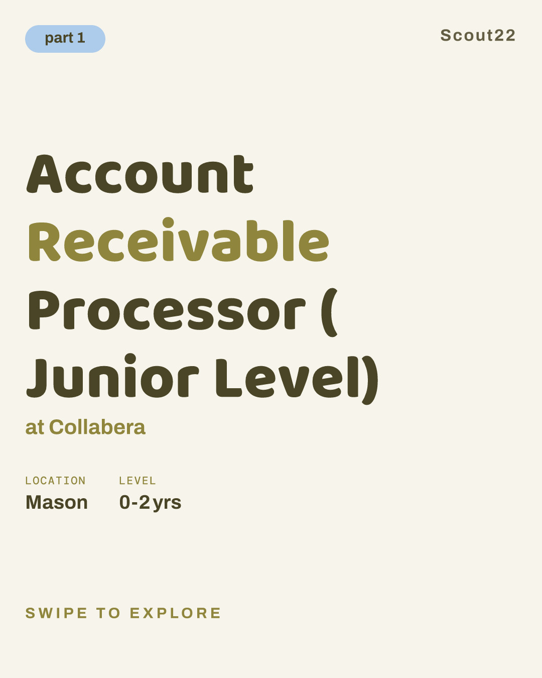 Account Receivable Processor ( Junior Level) at Collabera