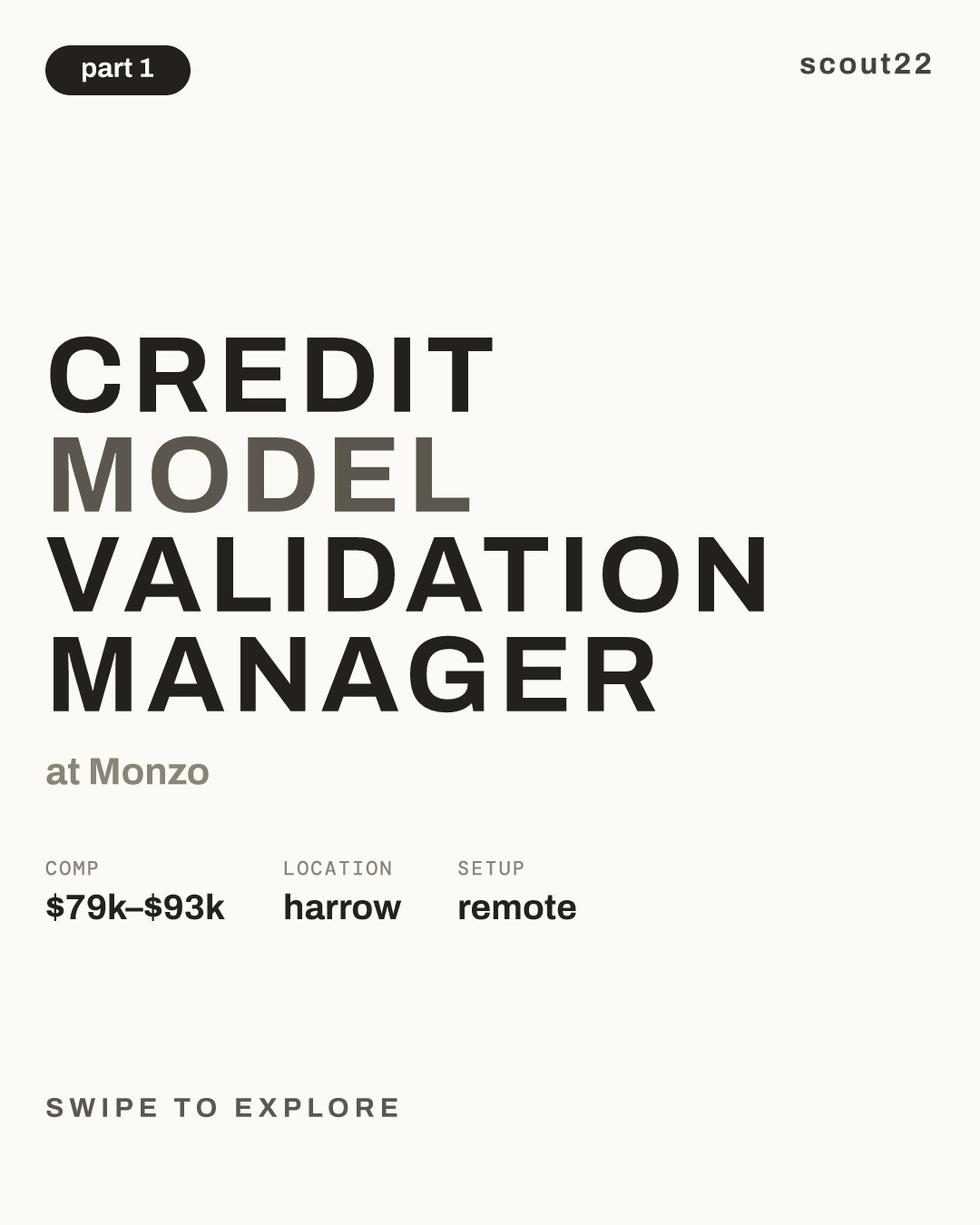 Credit Model Validation Manager at Monzo