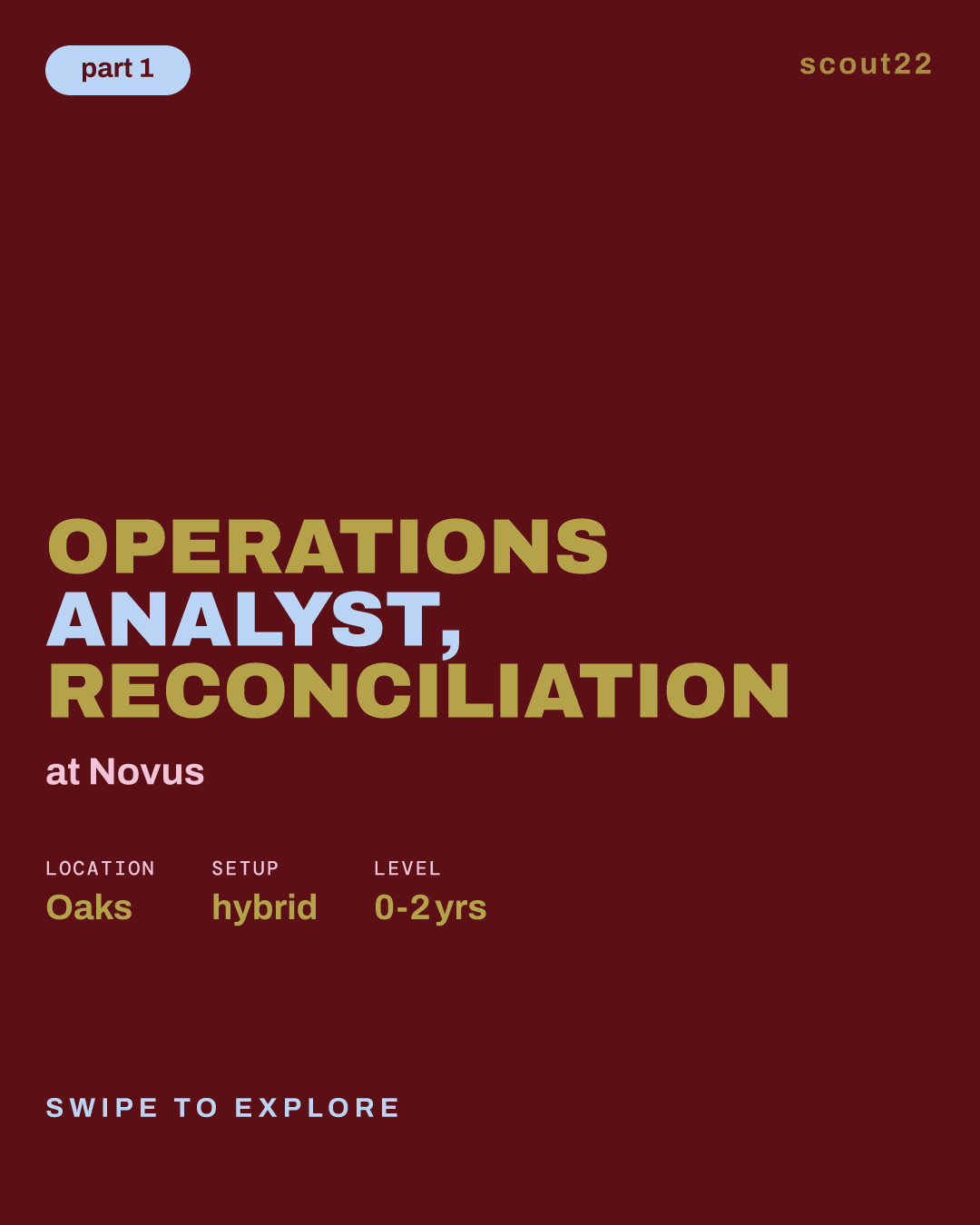 Operations Analyst, Reconciliation at Novus