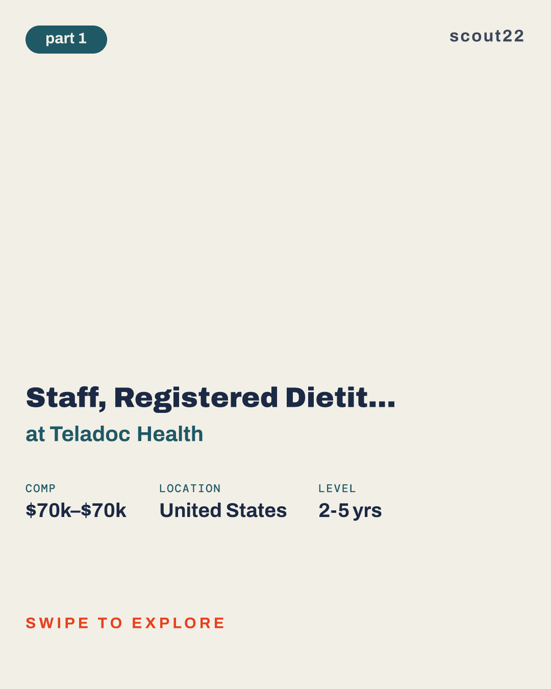Staff, Registered Dietitian (Full Time) at Teladoc Health