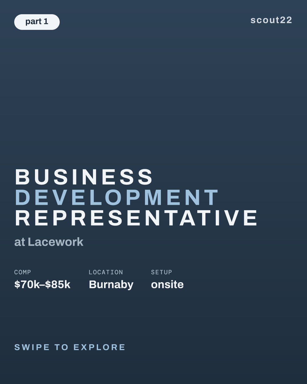 Business Development Representative at Lacework