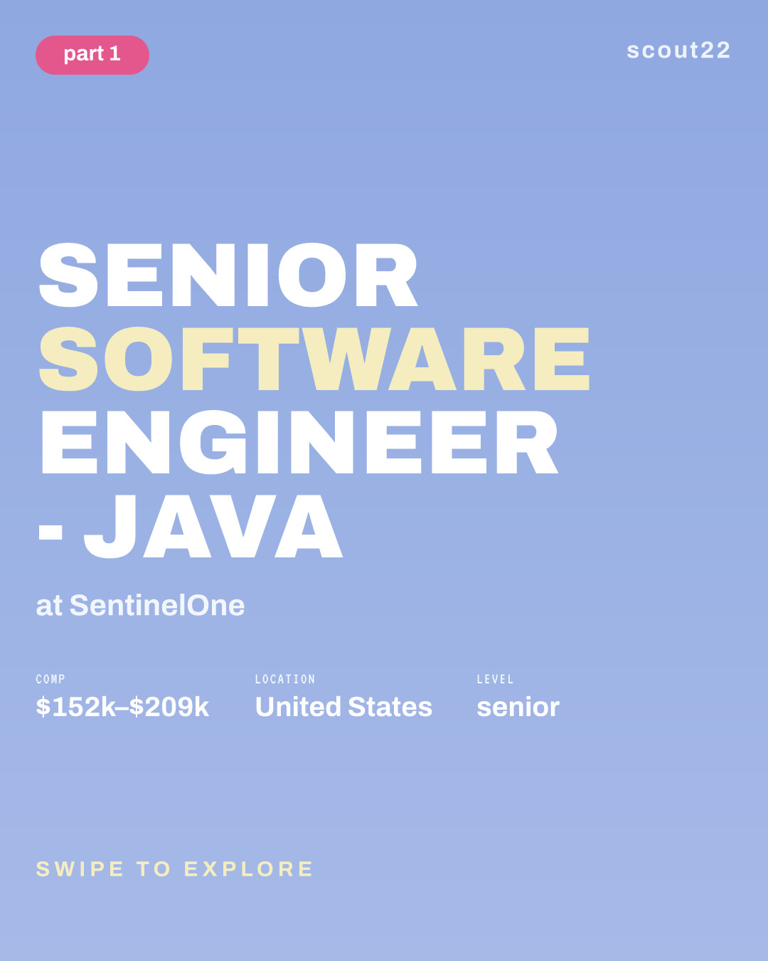 Senior Software Engineer - Java at SentinelOne