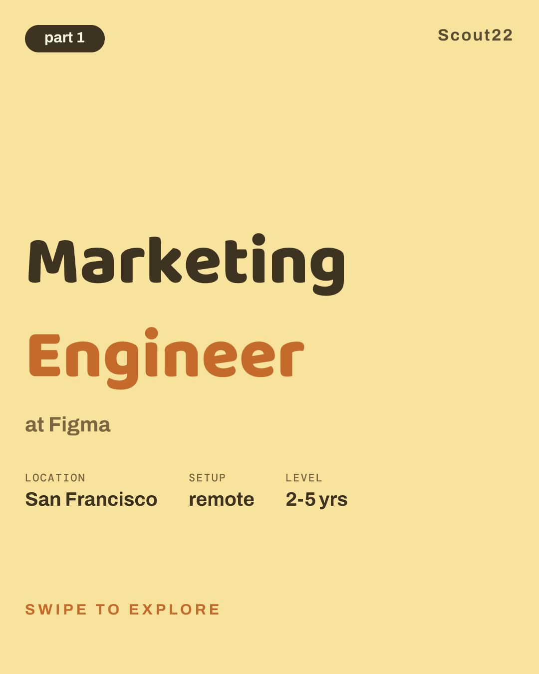 Marketing Engineer at Figma