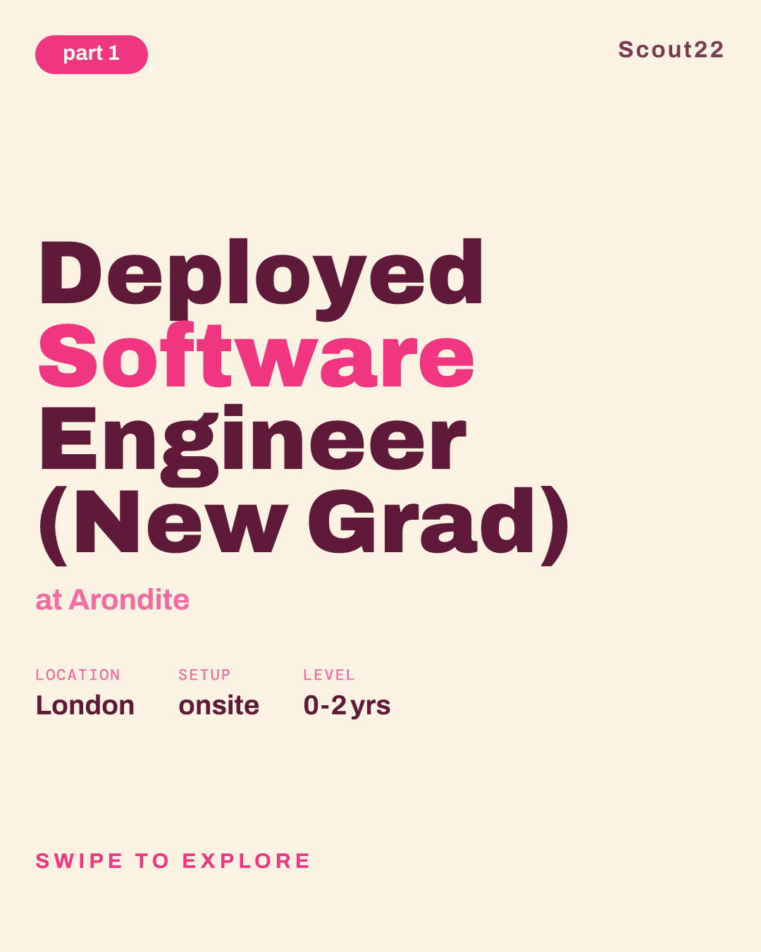 Deployed Software Engineer (New Grad) at Arondite