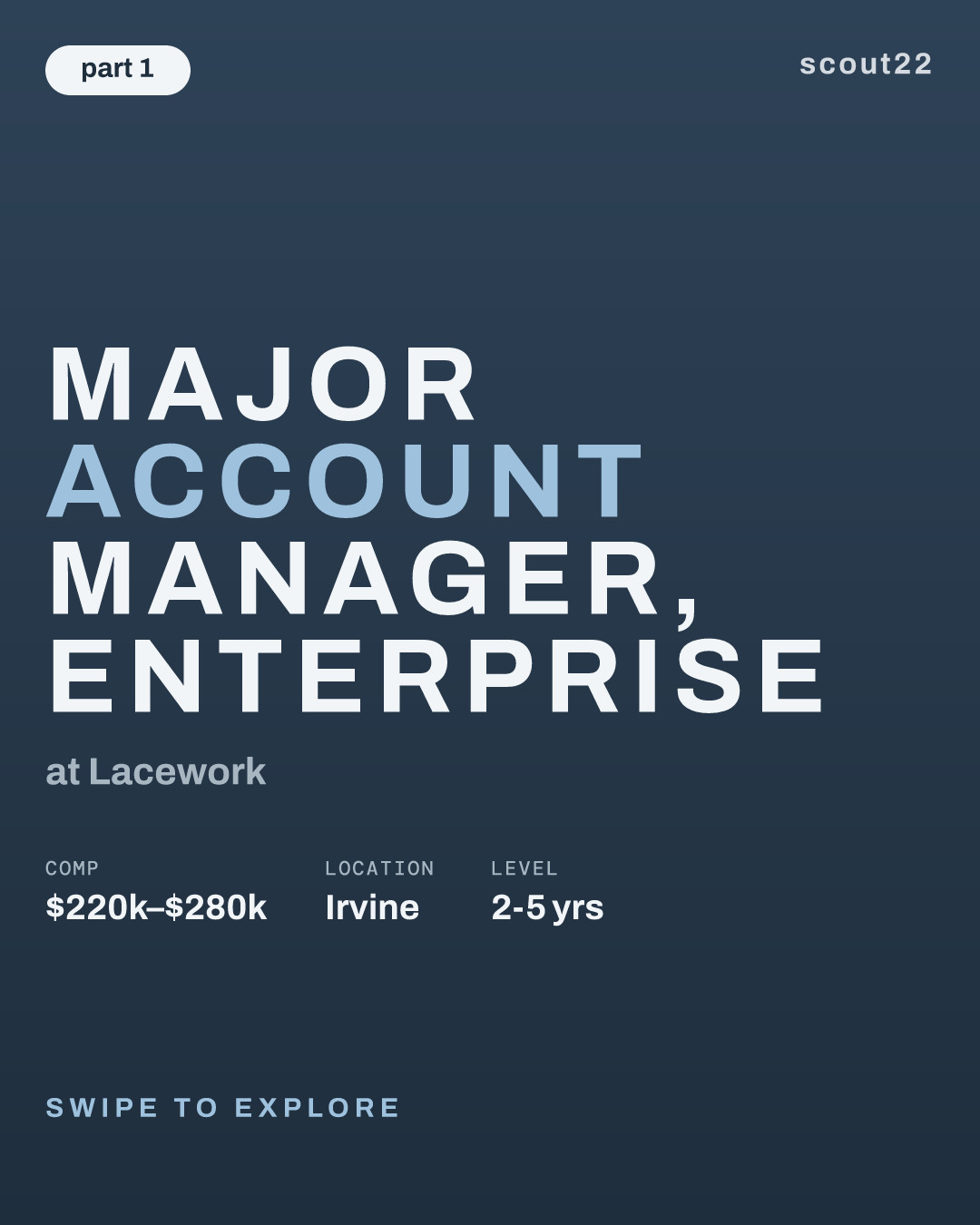 Major Account Manager, Enterprise at Lacework