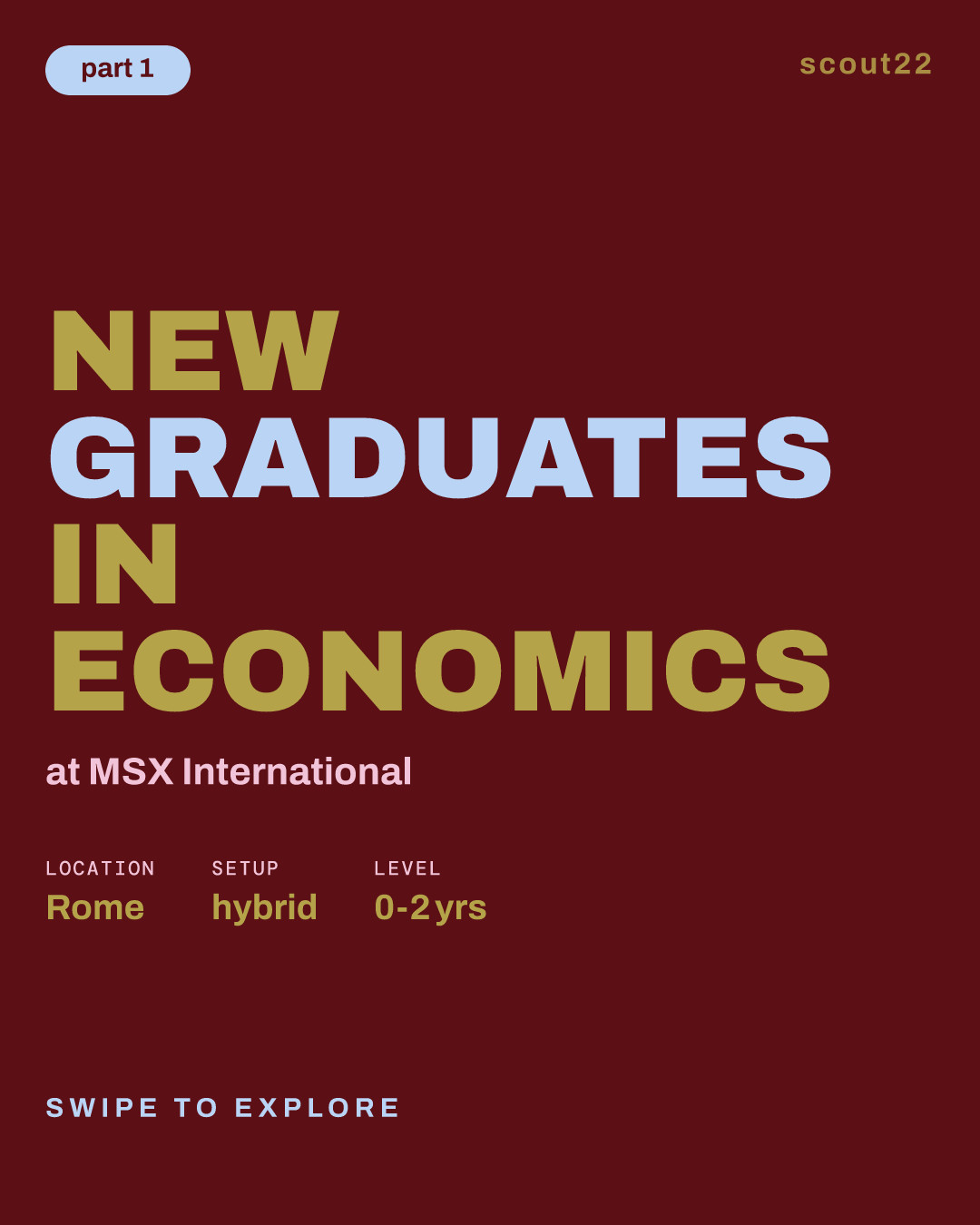 New Graduates in Economics at MSX International