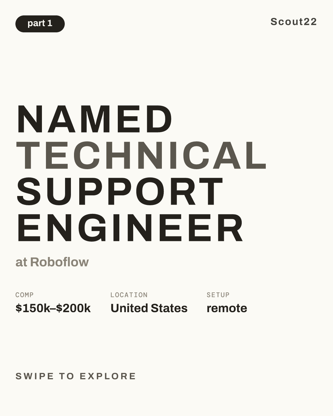 Named Technical Support Engineer at Roboflow
