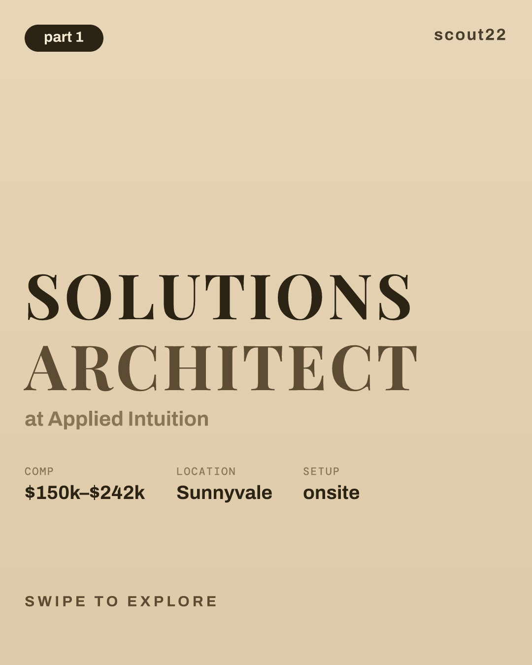 Solutions Architect at Applied Intuition