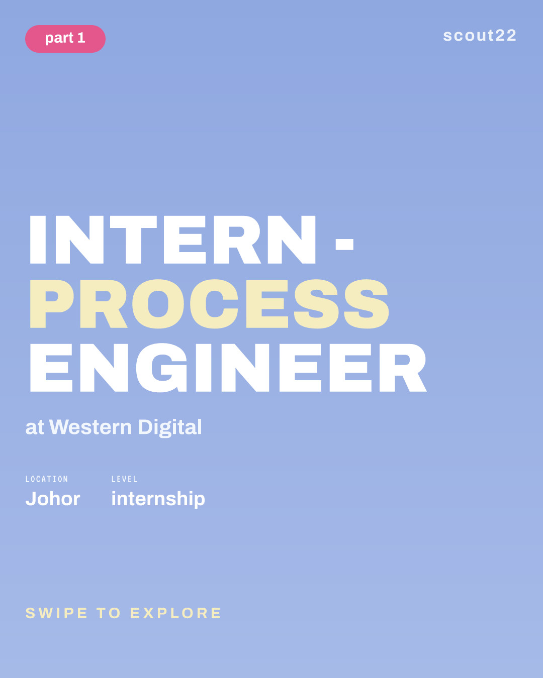 Intern - Process Engineer at Western Digital