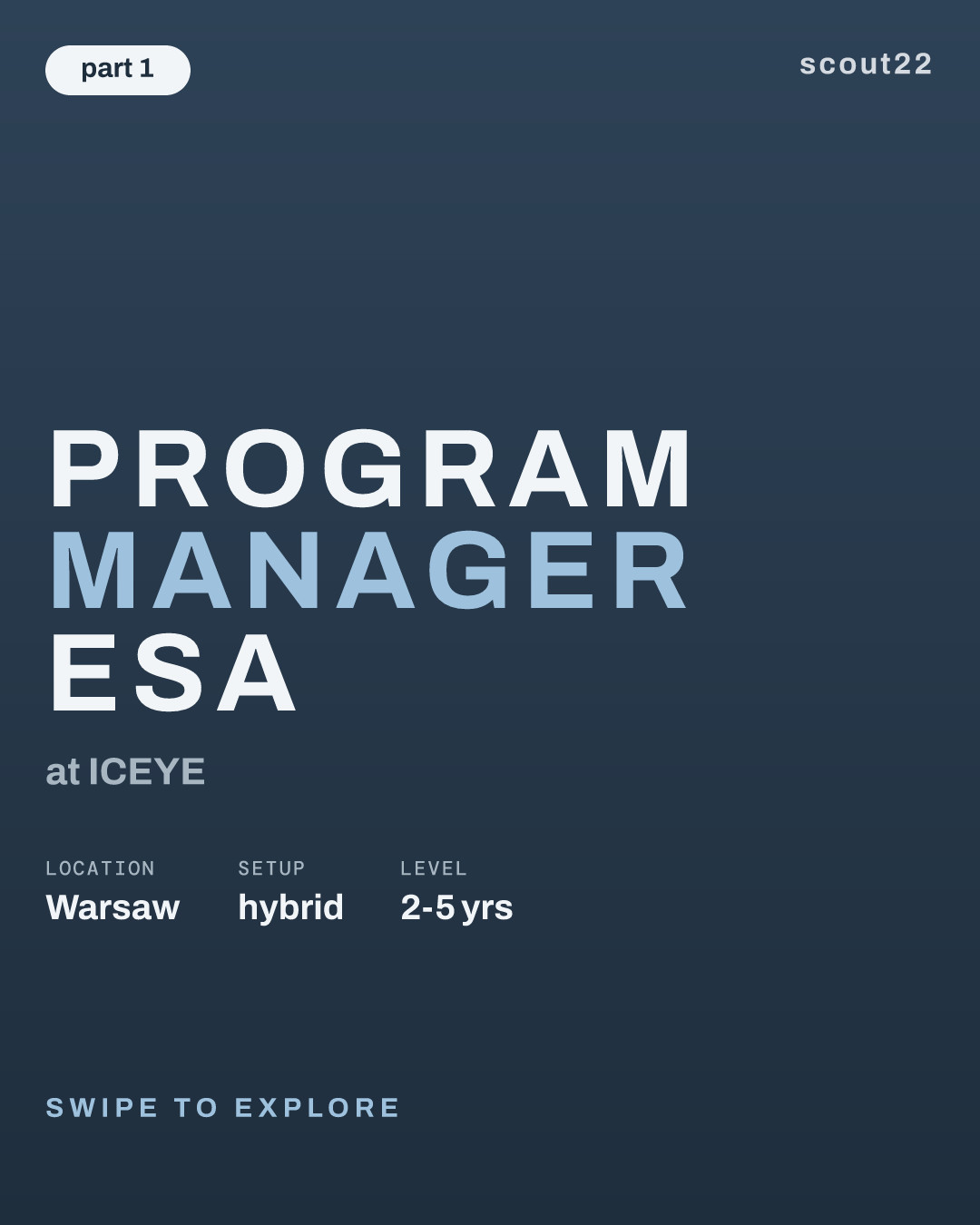 Program Manager ESA at ICEYE