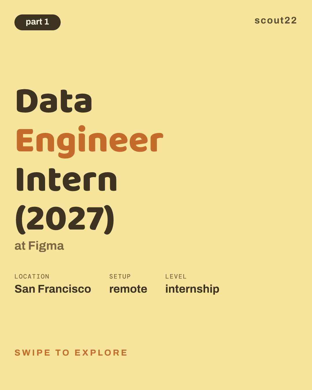 Data Engineer Intern (2027) at Figma